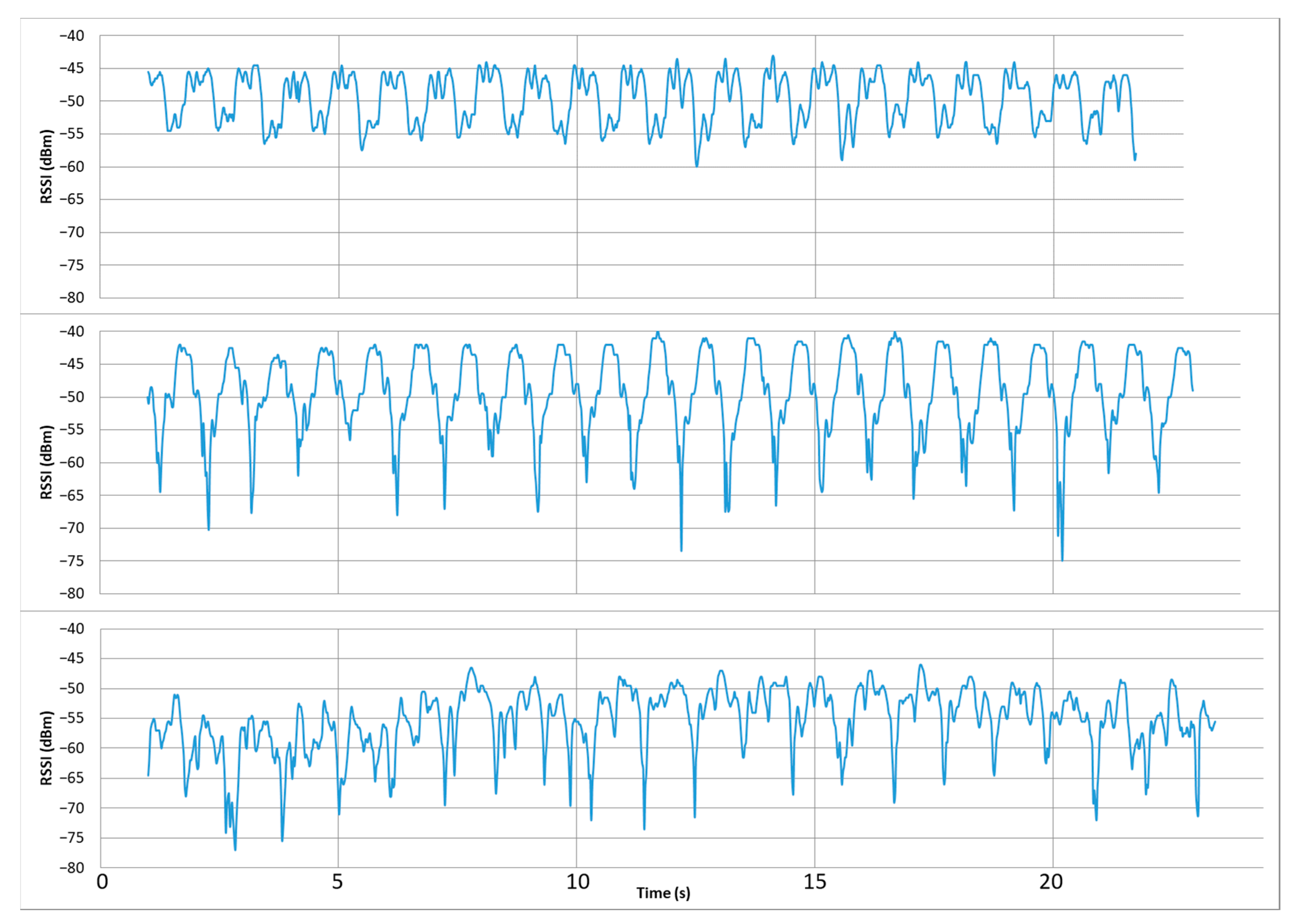 Applsci 11 02920 g014 Applsci 11 02920 g014