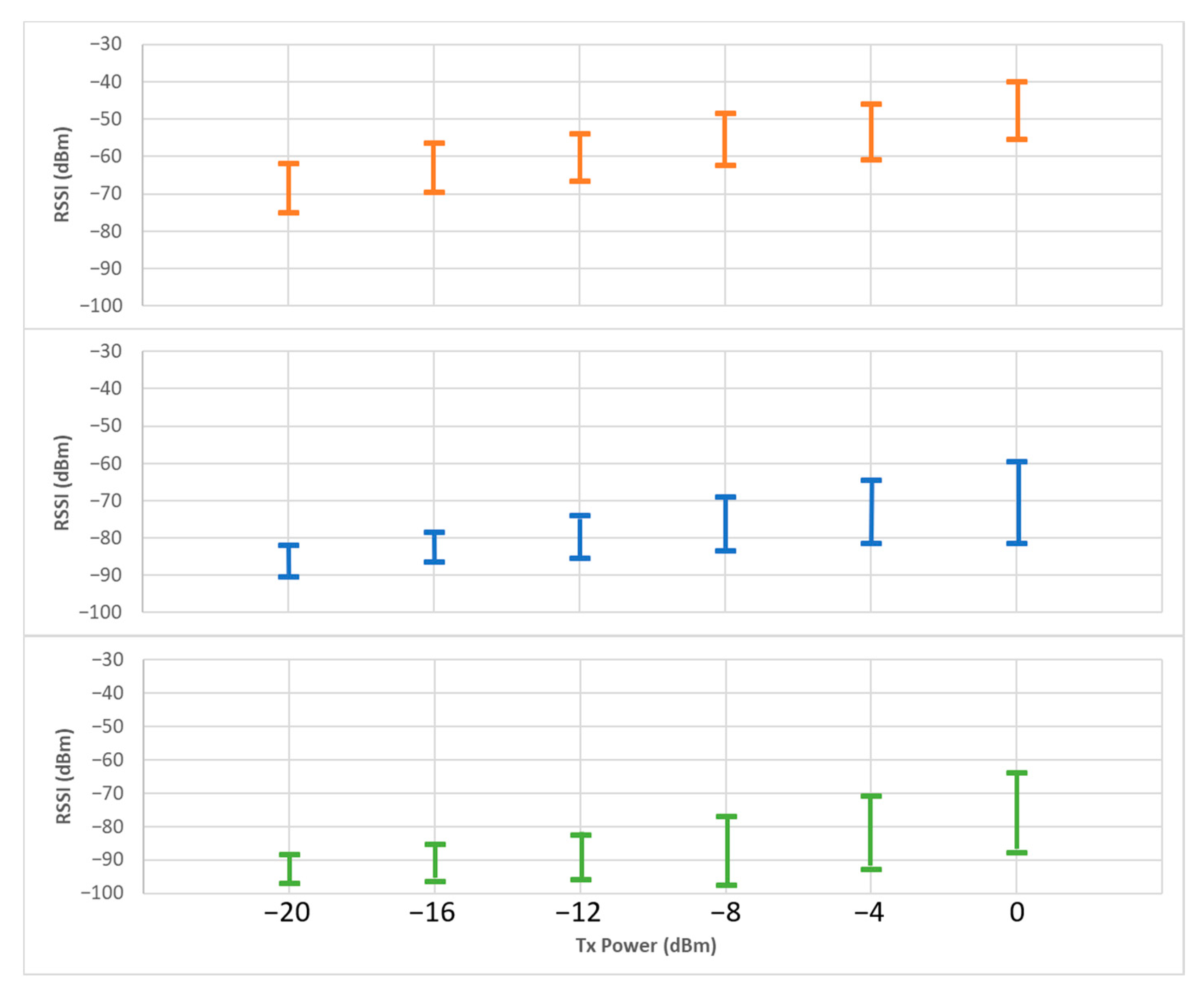 Applsci 11 02920 g016 Applsci 11 02920 g016