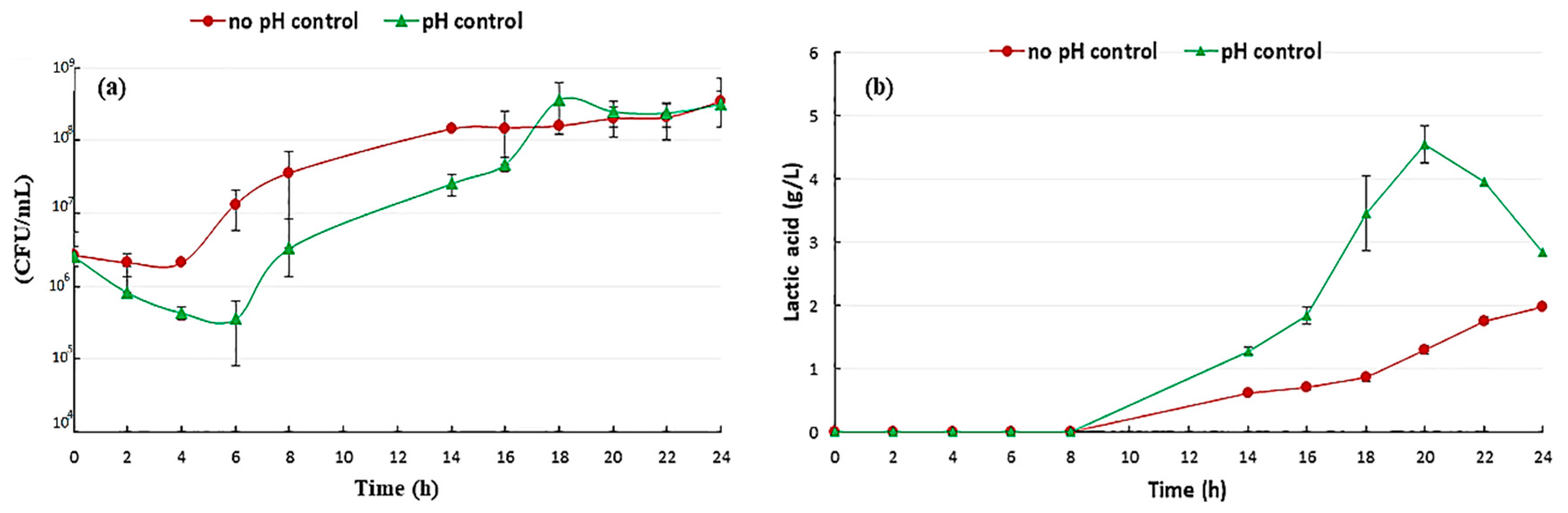 Applsci 11 02921 g001 Applsci 11 02921 g001