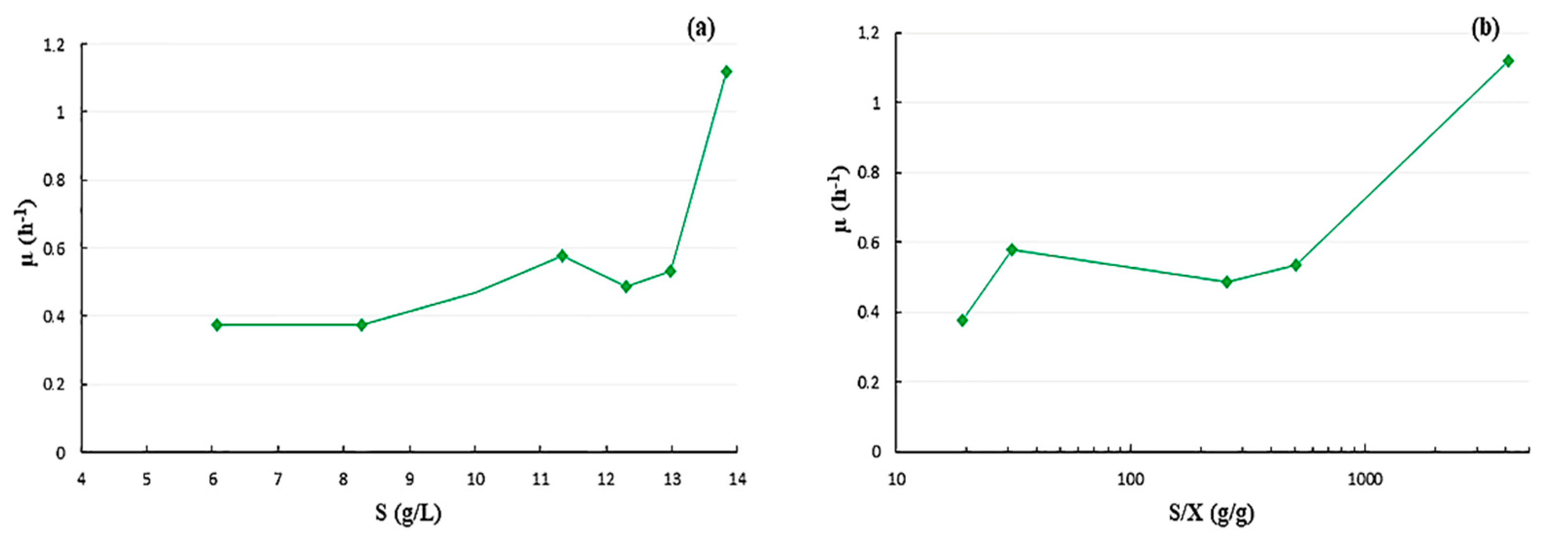 Applsci 11 02921 g004 Applsci 11 02921 g004