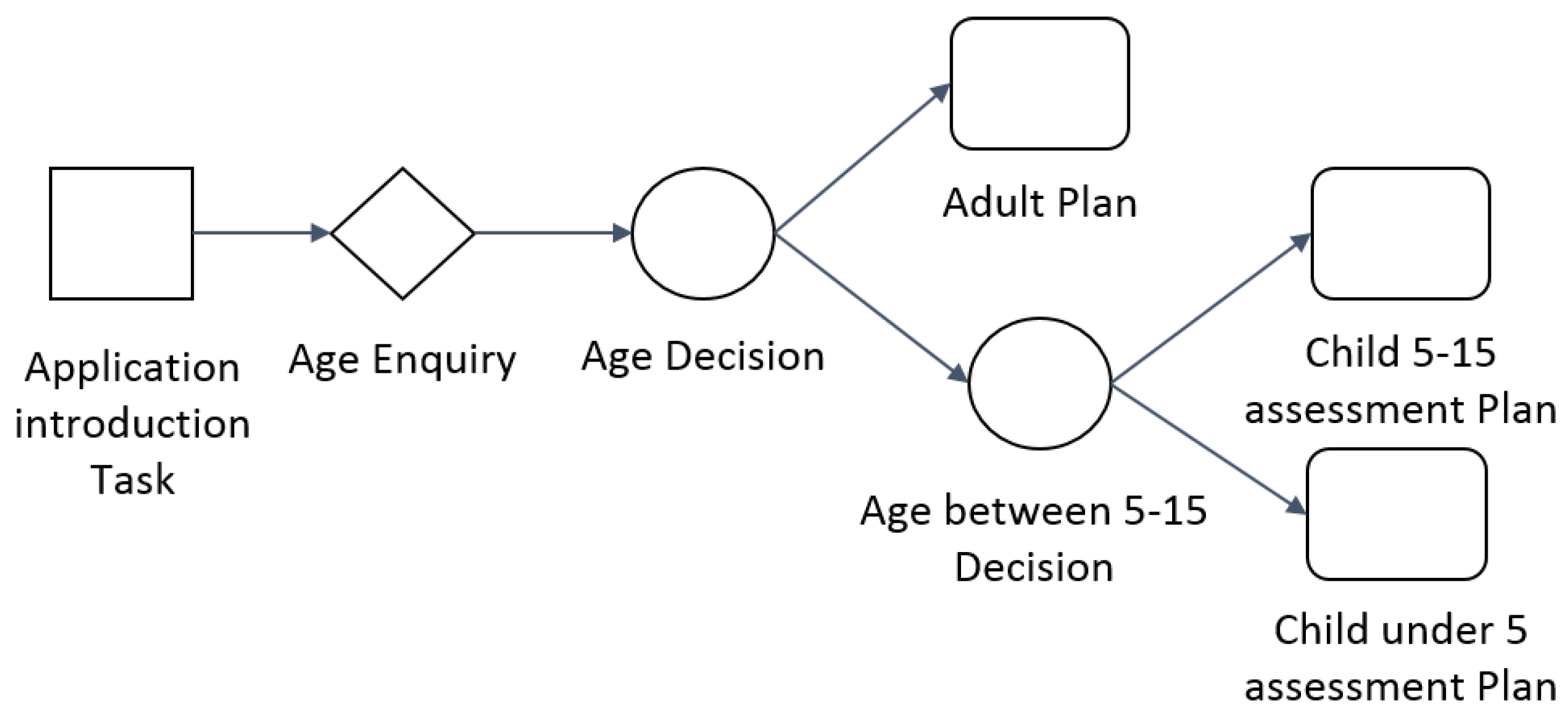 Applsci 11 02922 g001