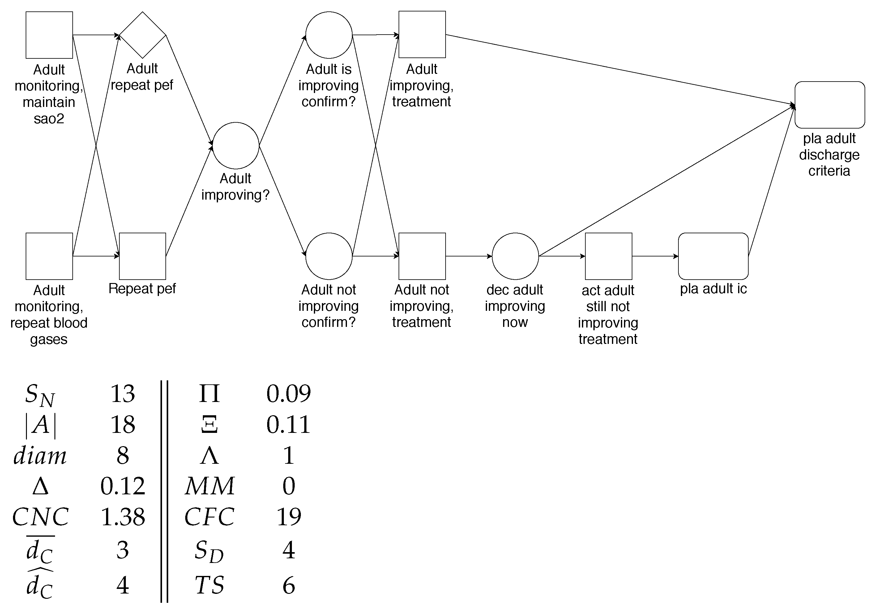 Applsci 11 02922 g003