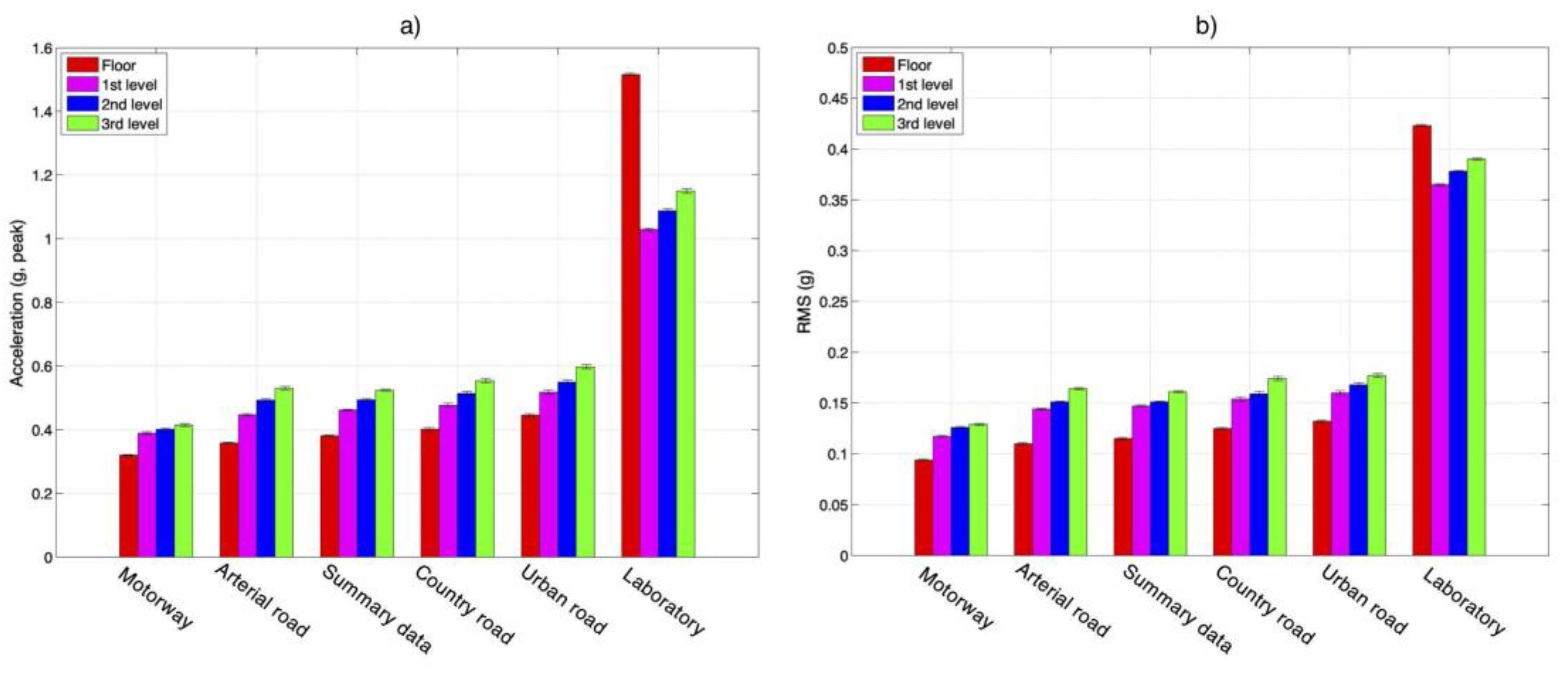 Applsci 11 02927 g006
