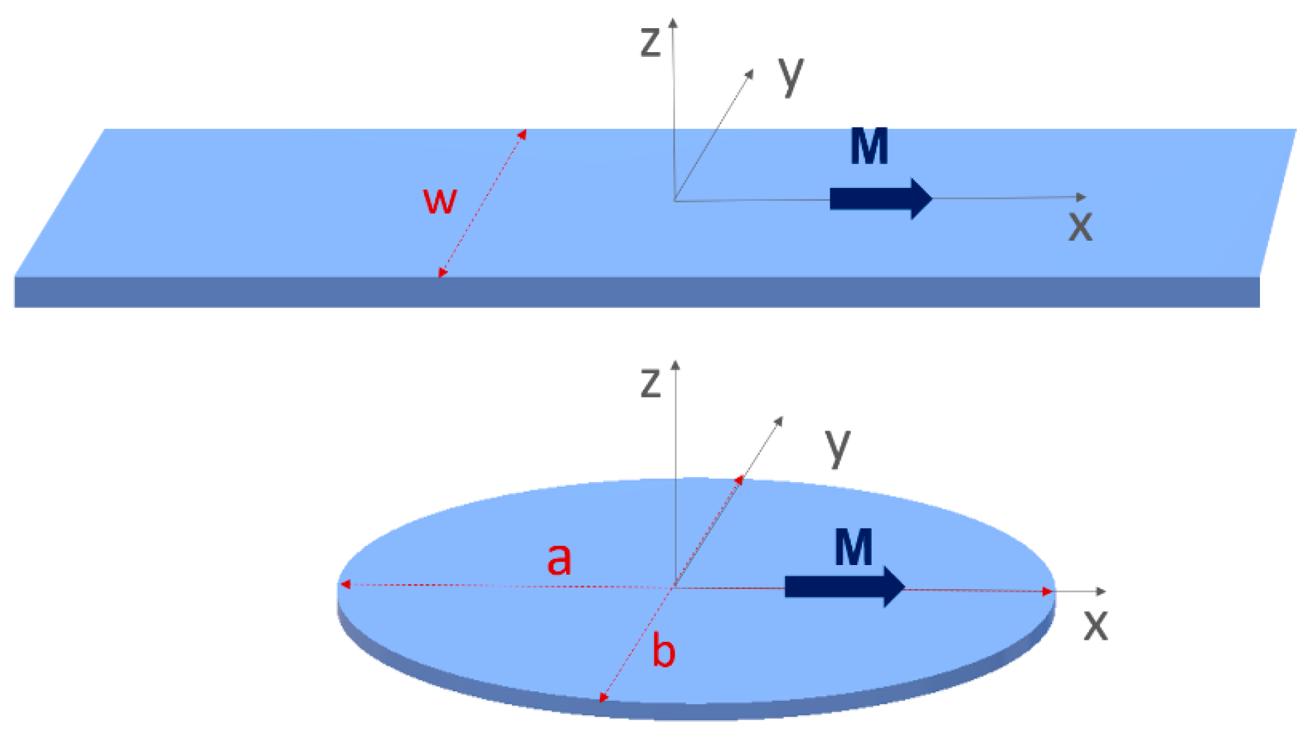 Applsci 11 02929 g001 Applsci 11 02929 g001