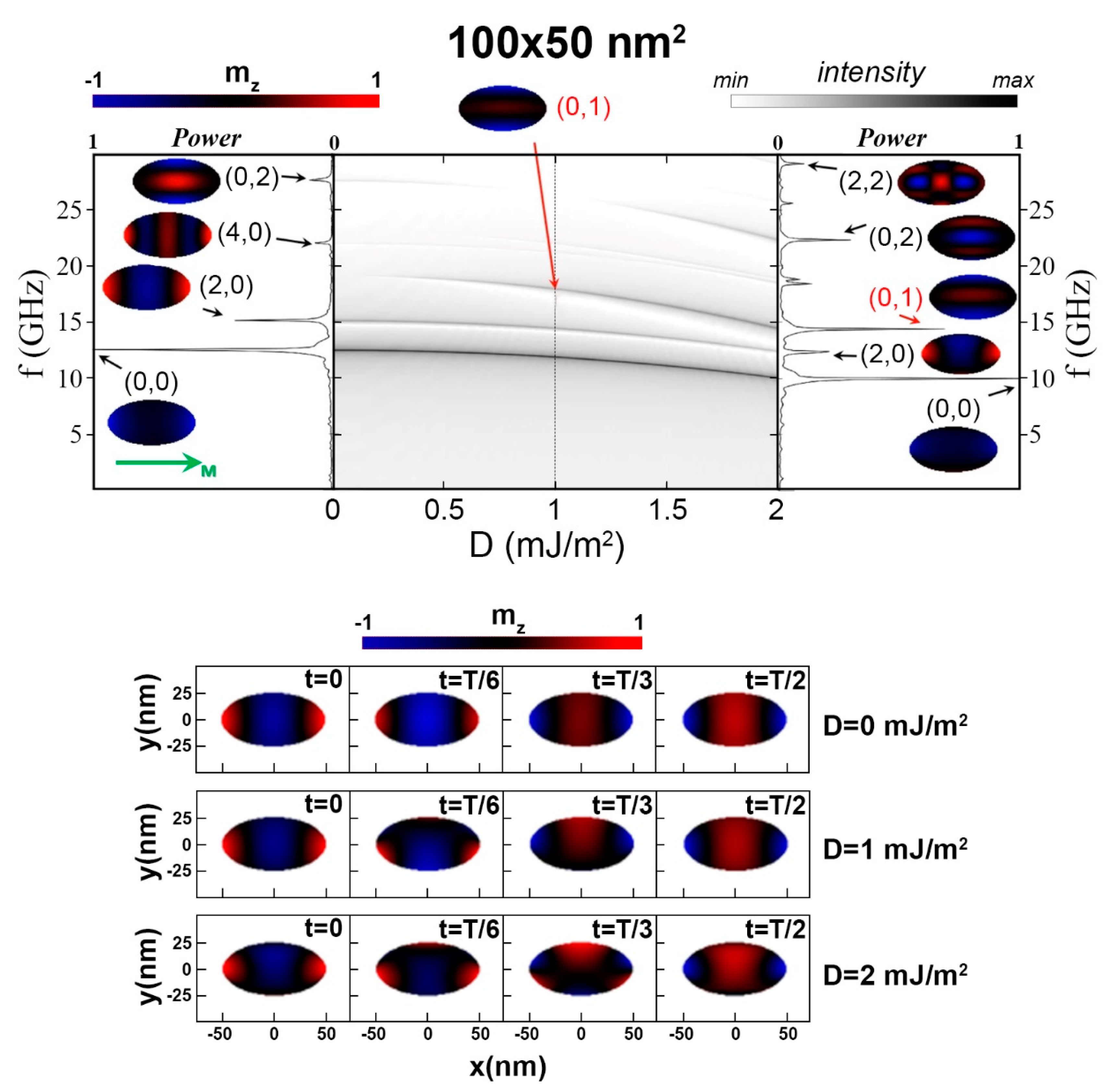 Applsci 11 02929 g003 Applsci 11 02929 g003