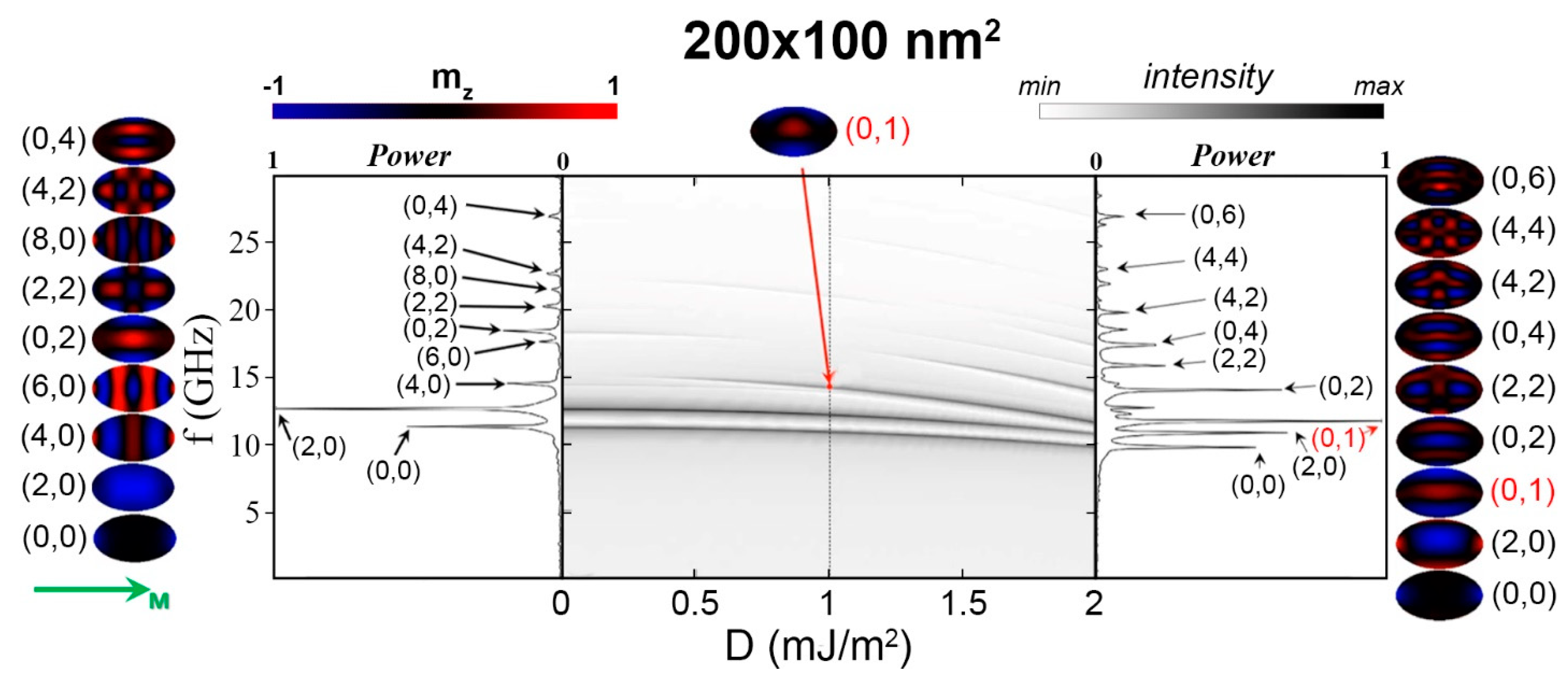 Applsci 11 02929 g004 Applsci 11 02929 g004