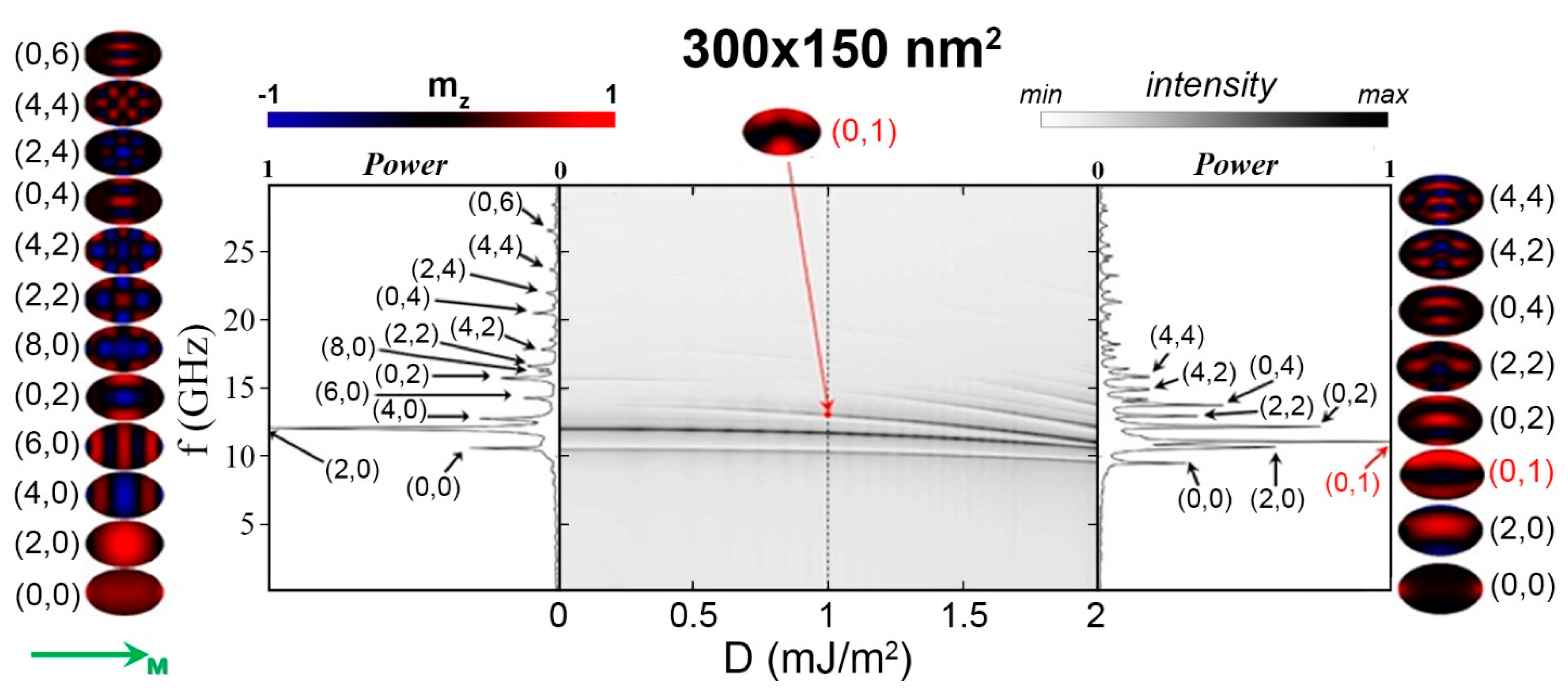 Applsci 11 02929 g005 Applsci 11 02929 g005