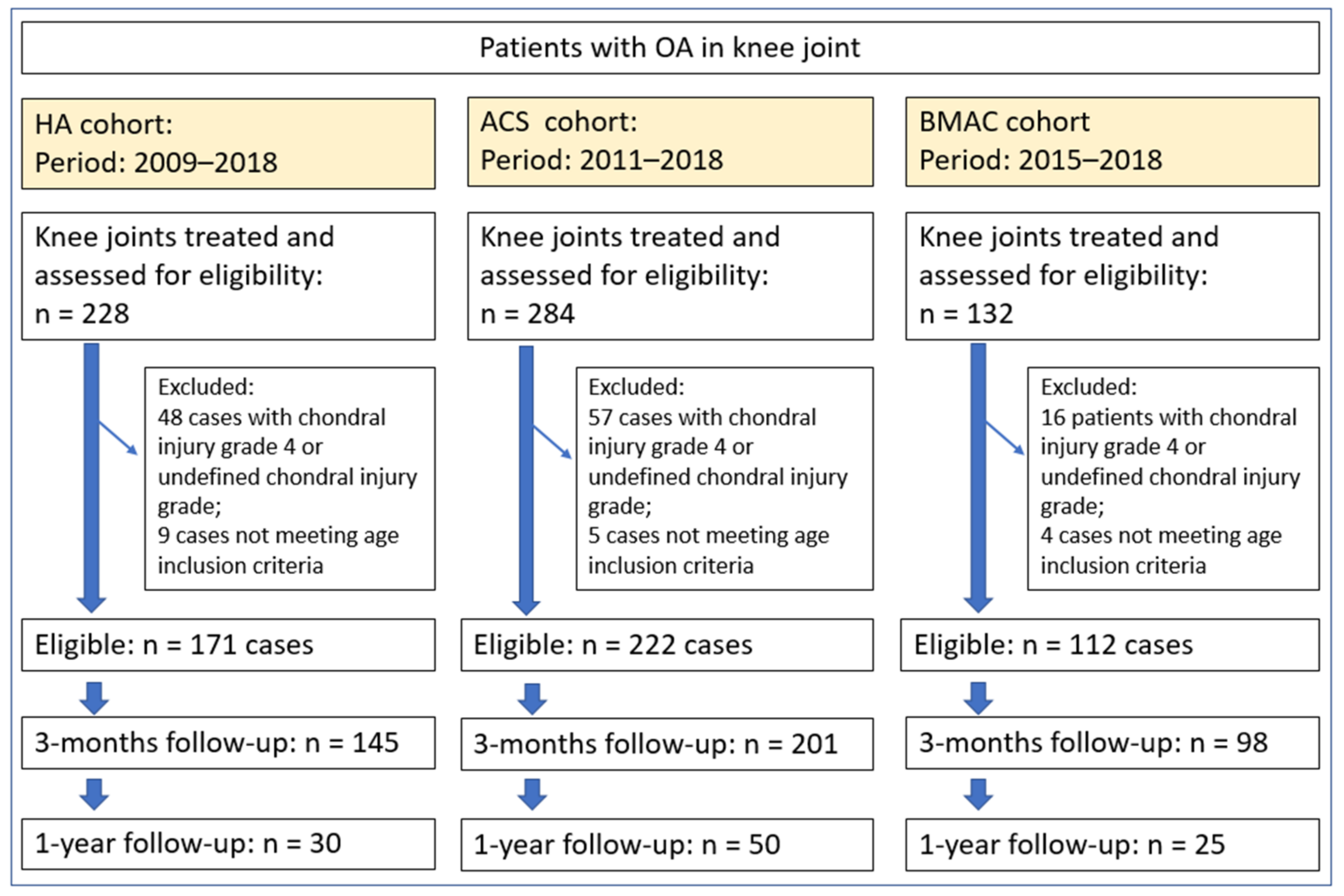 Applsci 11 02932 g001 Applsci 11 02932 g001