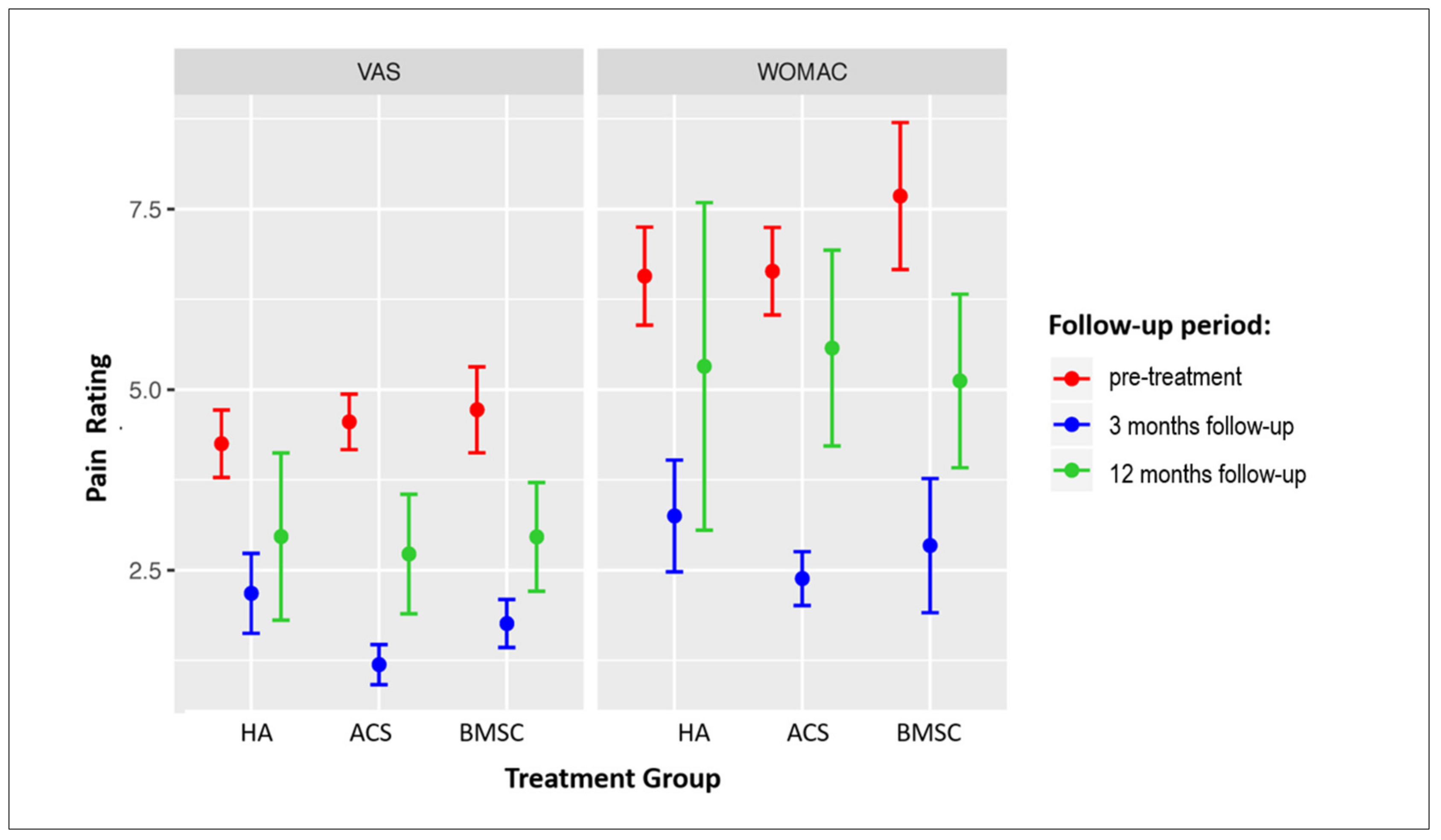 Applsci 11 02932 g002 Applsci 11 02932 g002