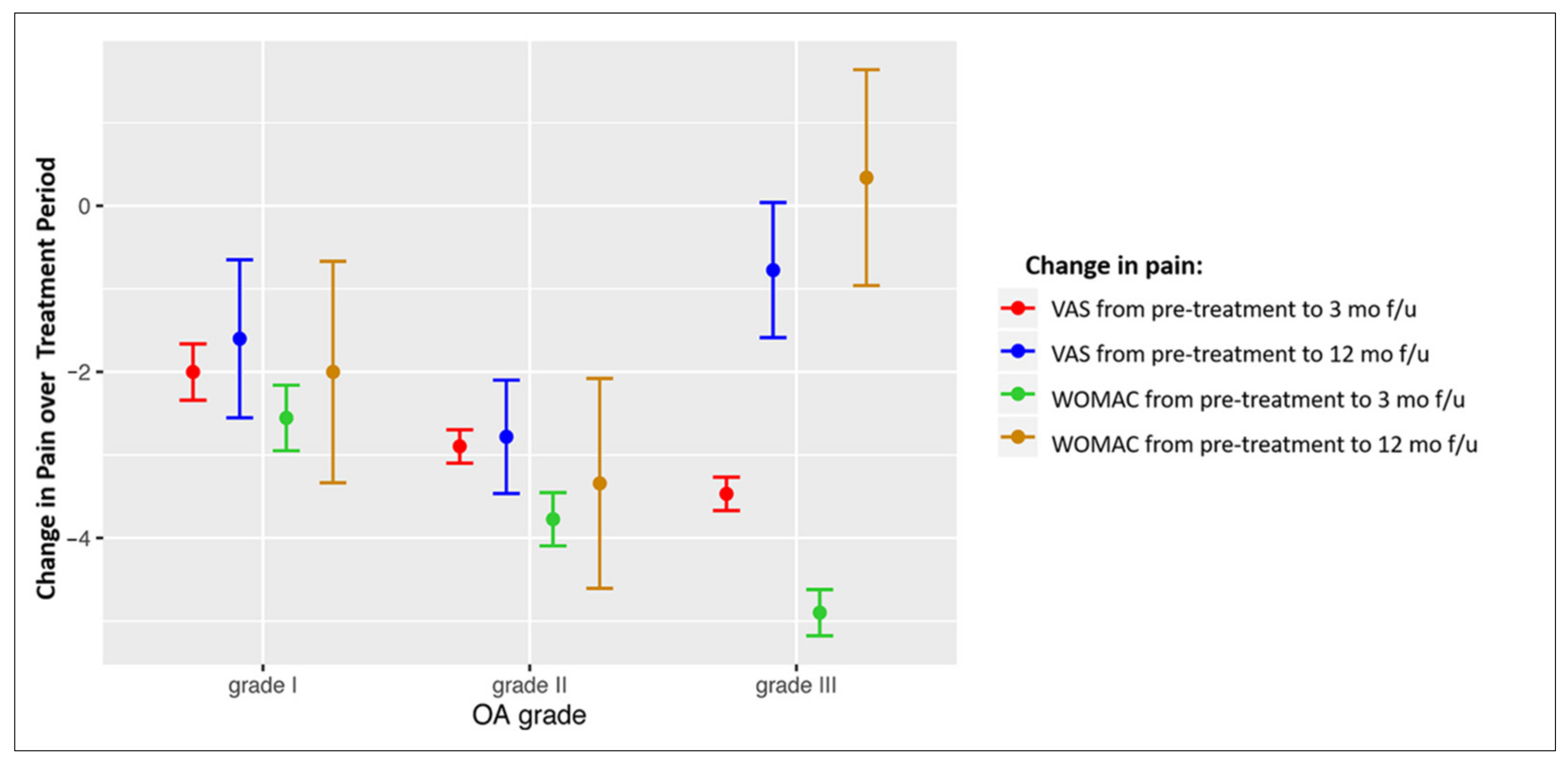 Applsci 11 02932 g003 Applsci 11 02932 g003