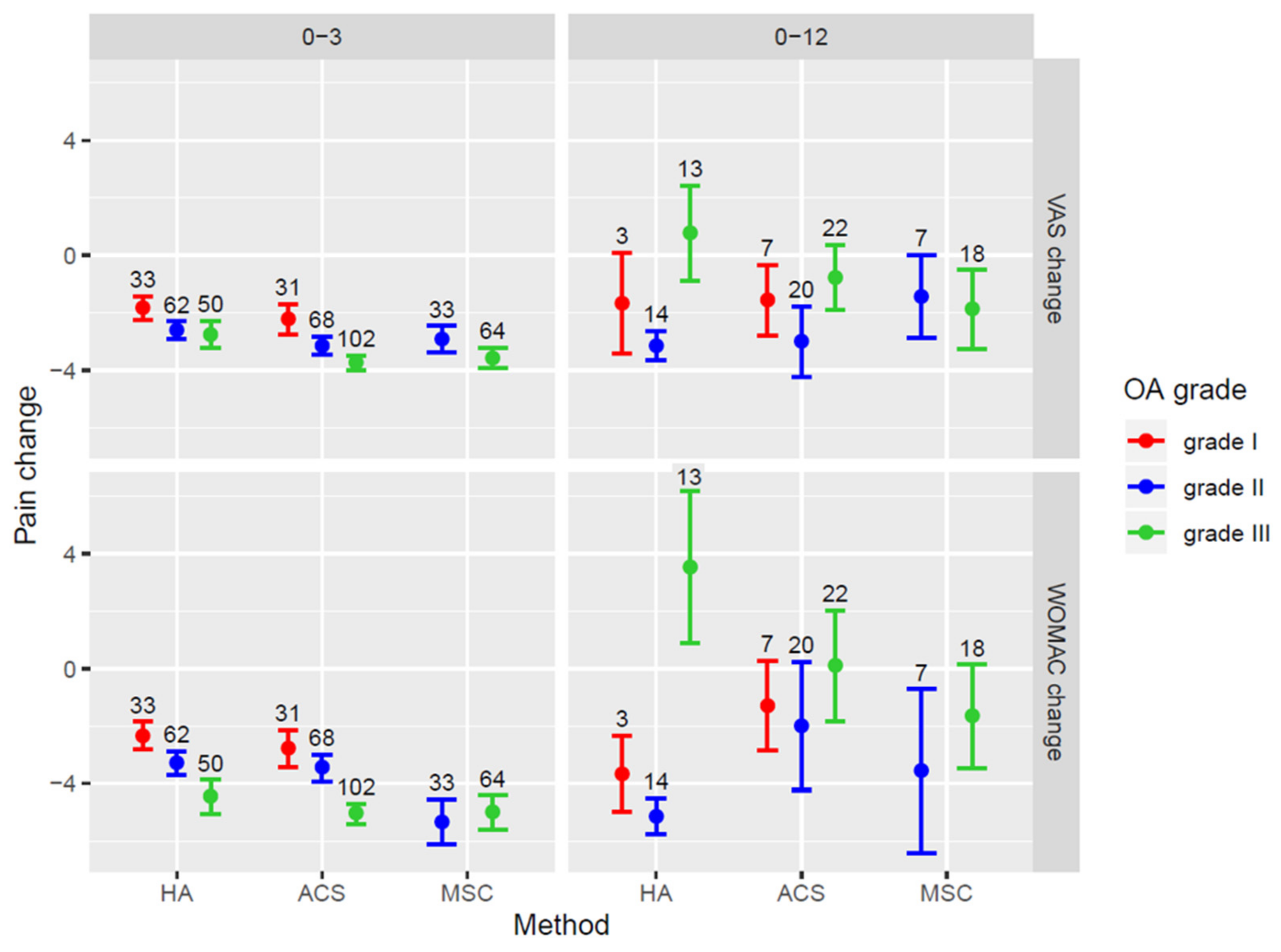 Applsci 11 02932 g004 Applsci 11 02932 g004