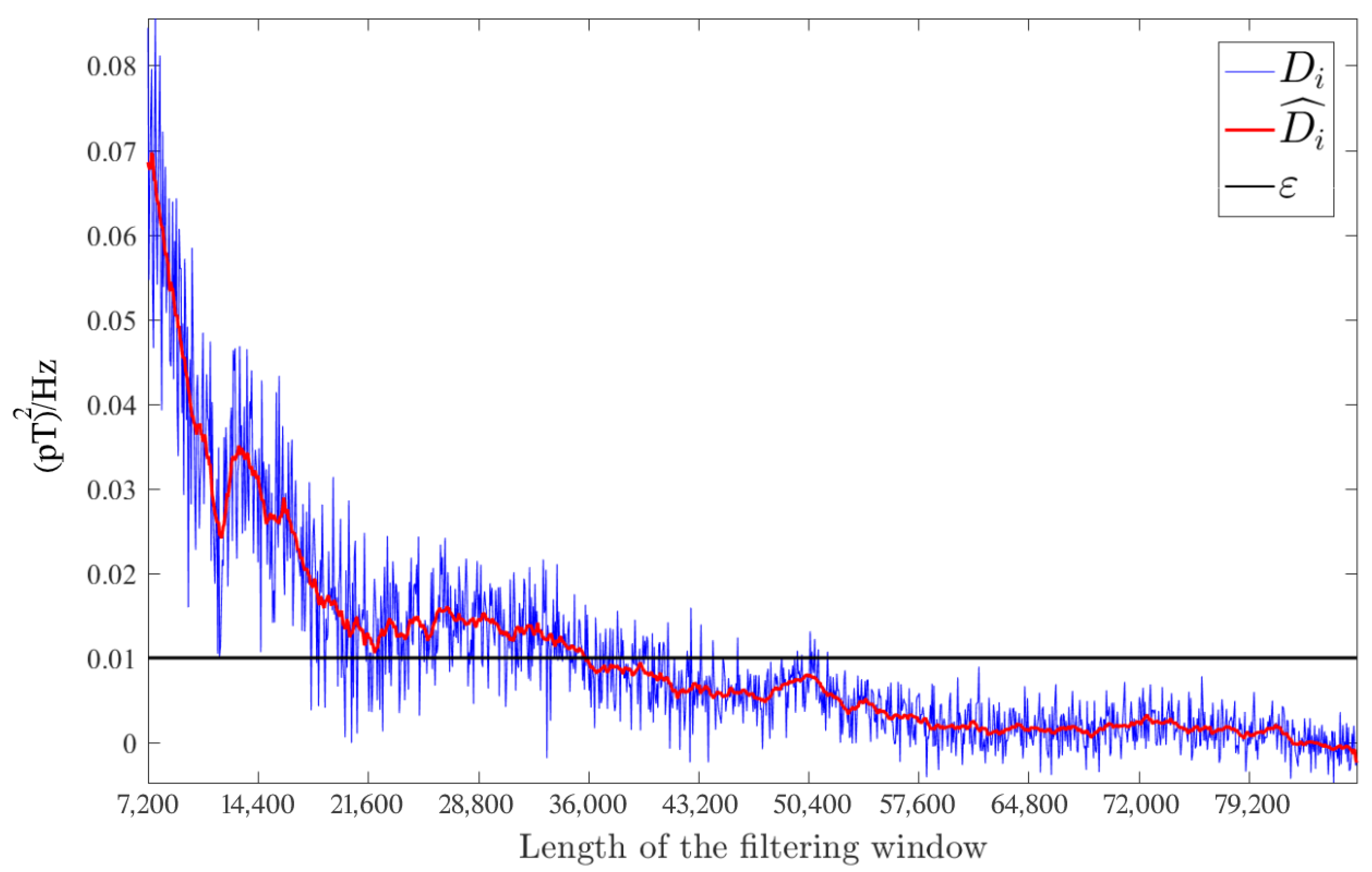 Applsci 11 02935 g001