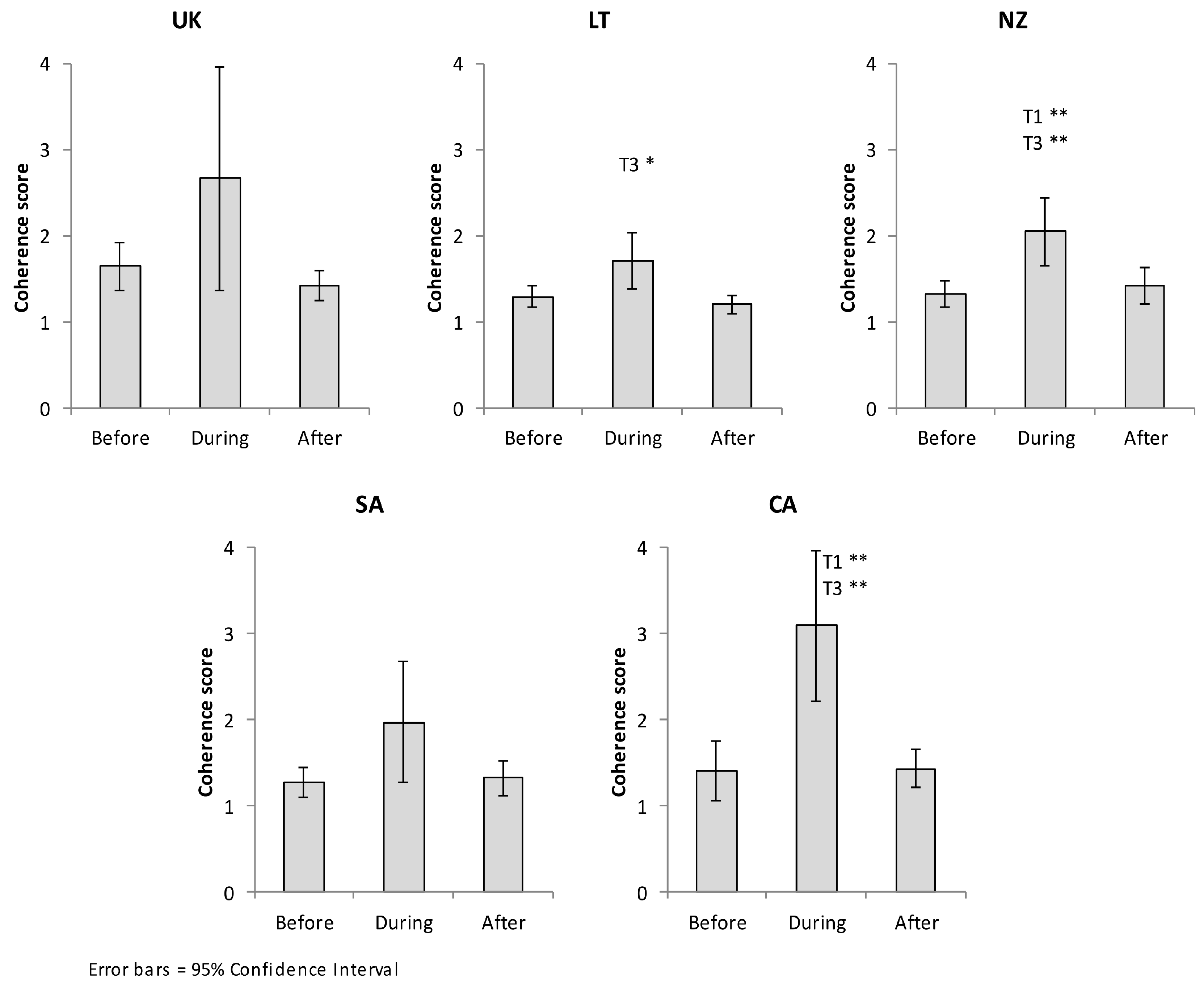 Applsci 11 02935 g004