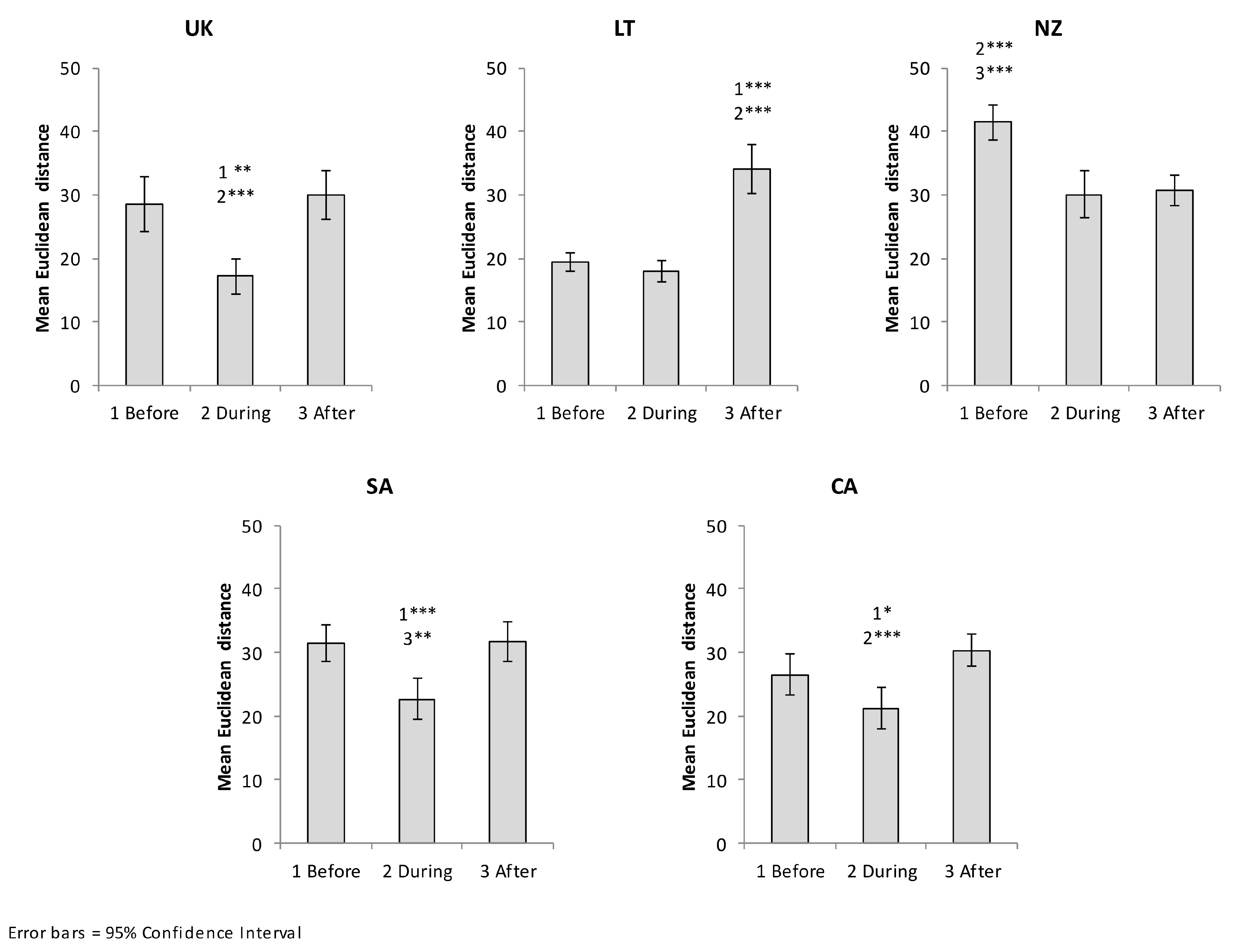 Applsci 11 02935 g005