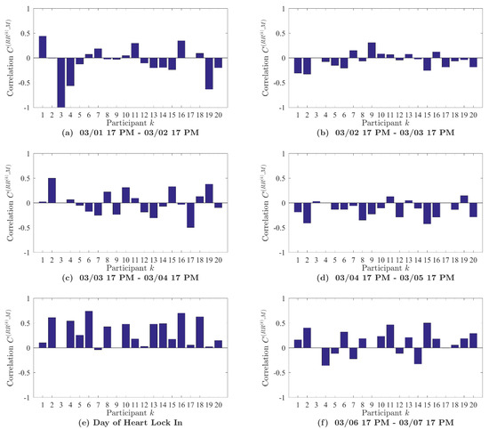 Applsci 11 02935 g0a1