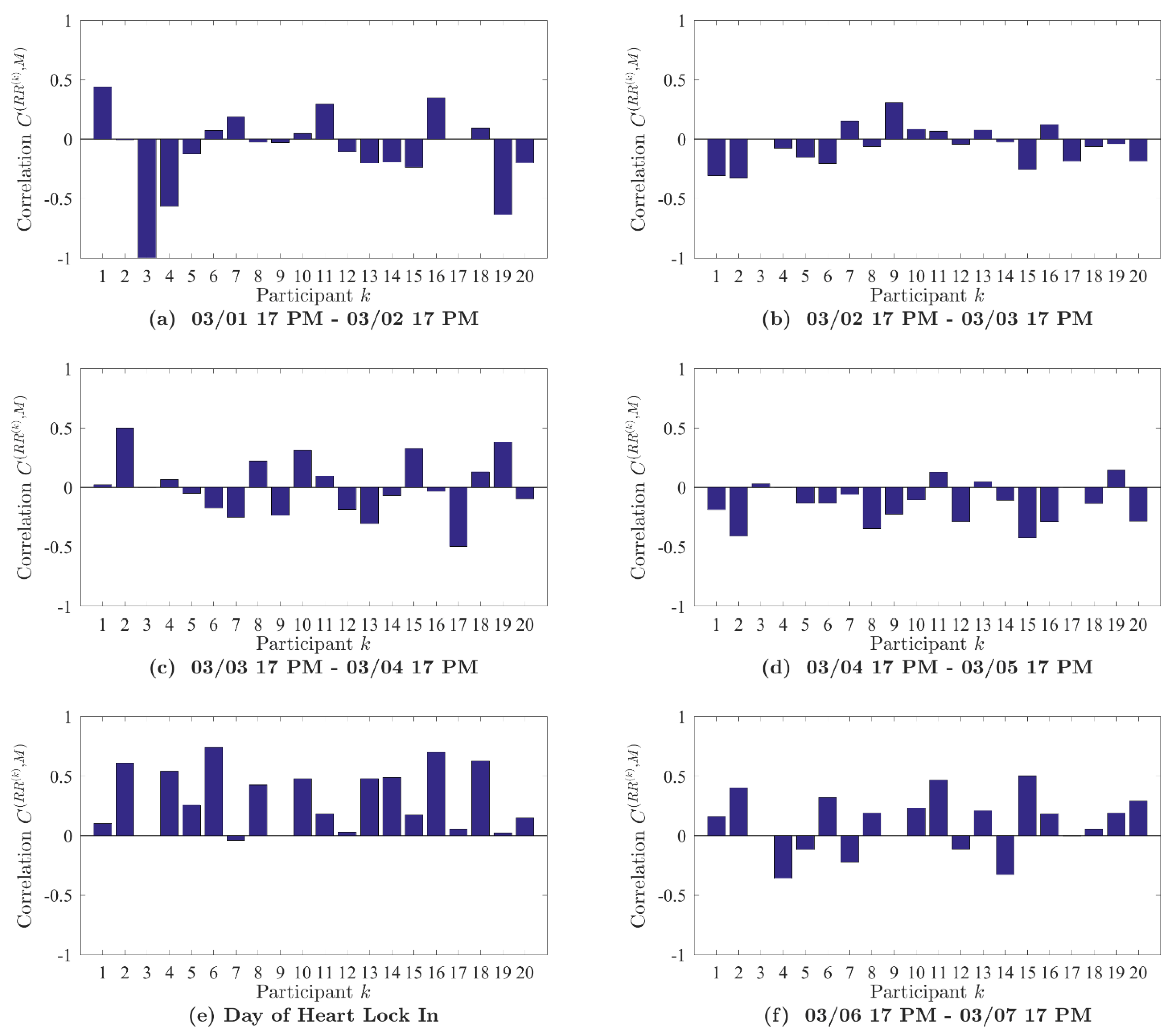 Applsci 11 02935 g0a1