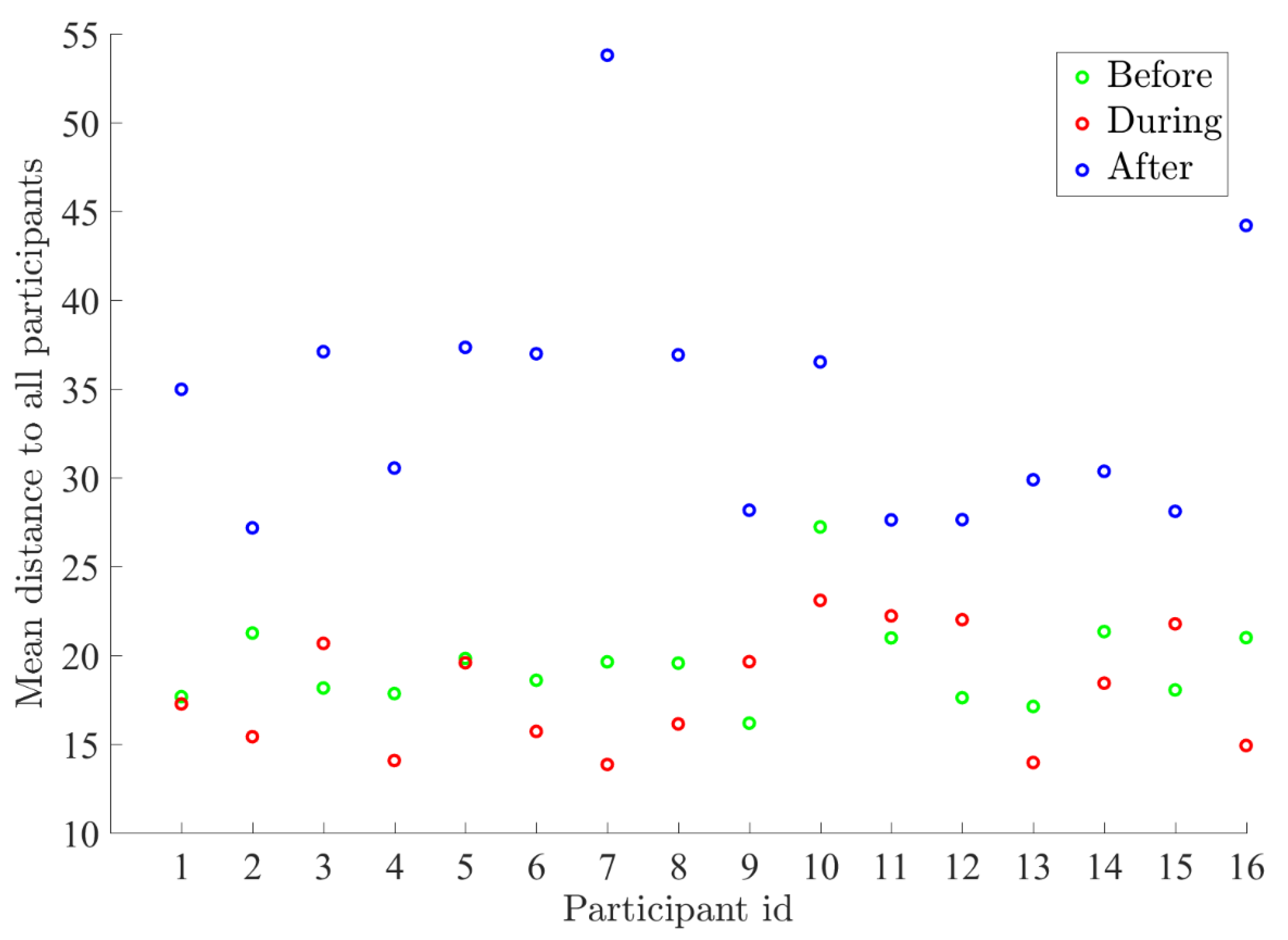 Applsci 11 02935 g0a10