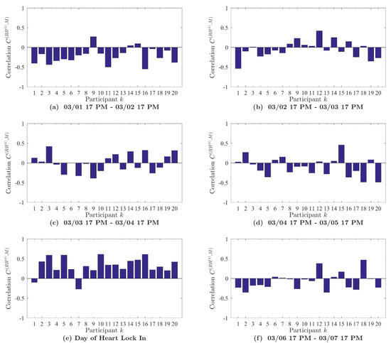 Applsci 11 02935 g0a2