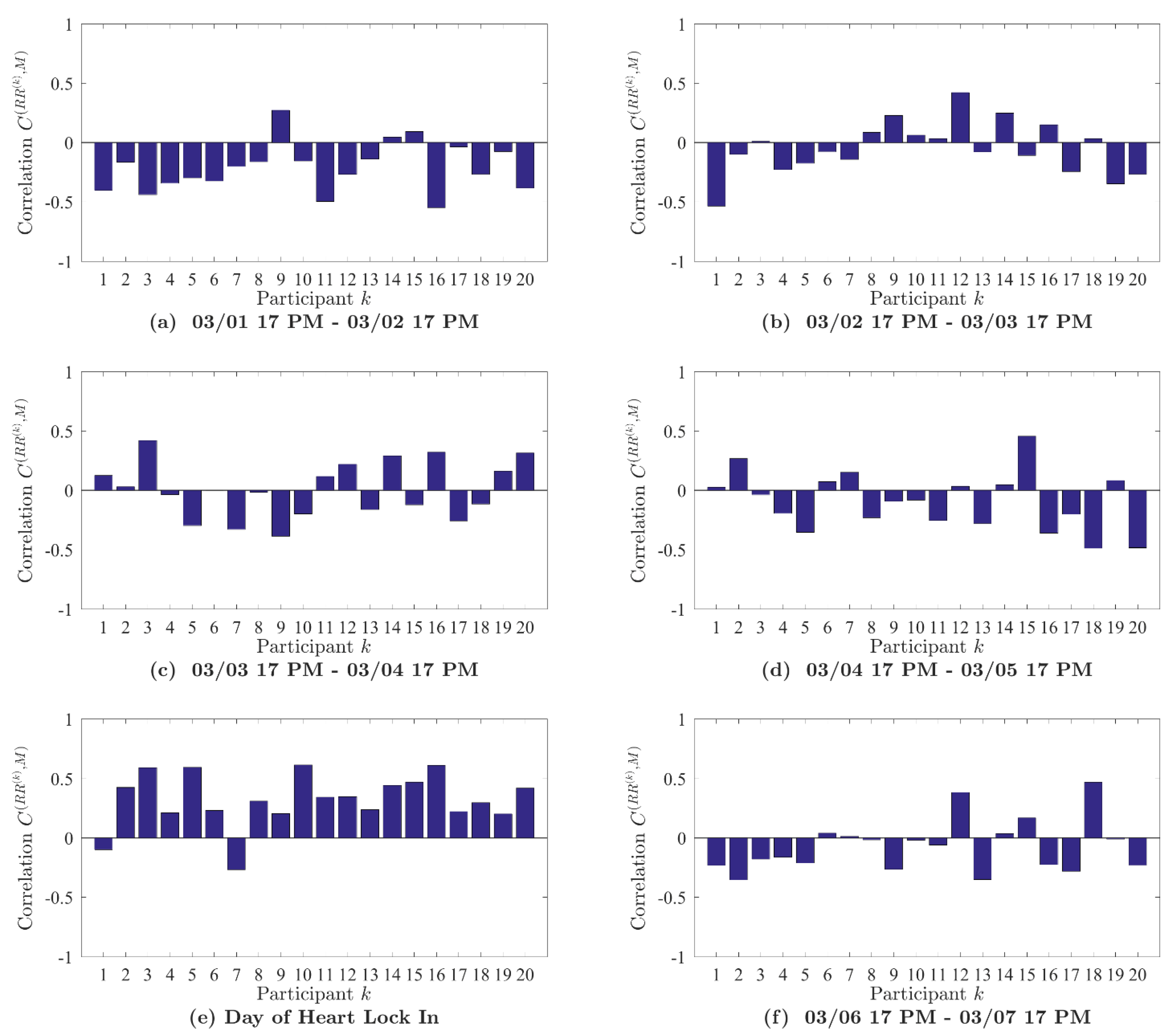 Applsci 11 02935 g0a2