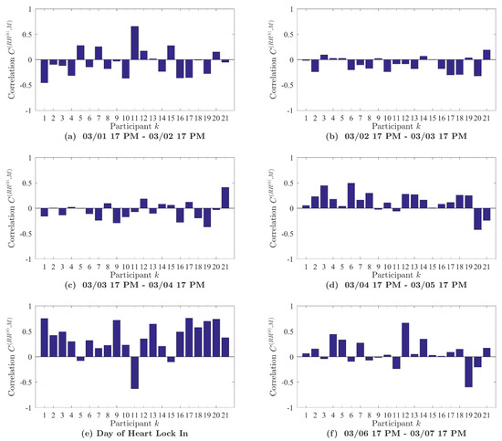 Applsci 11 02935 g0a3