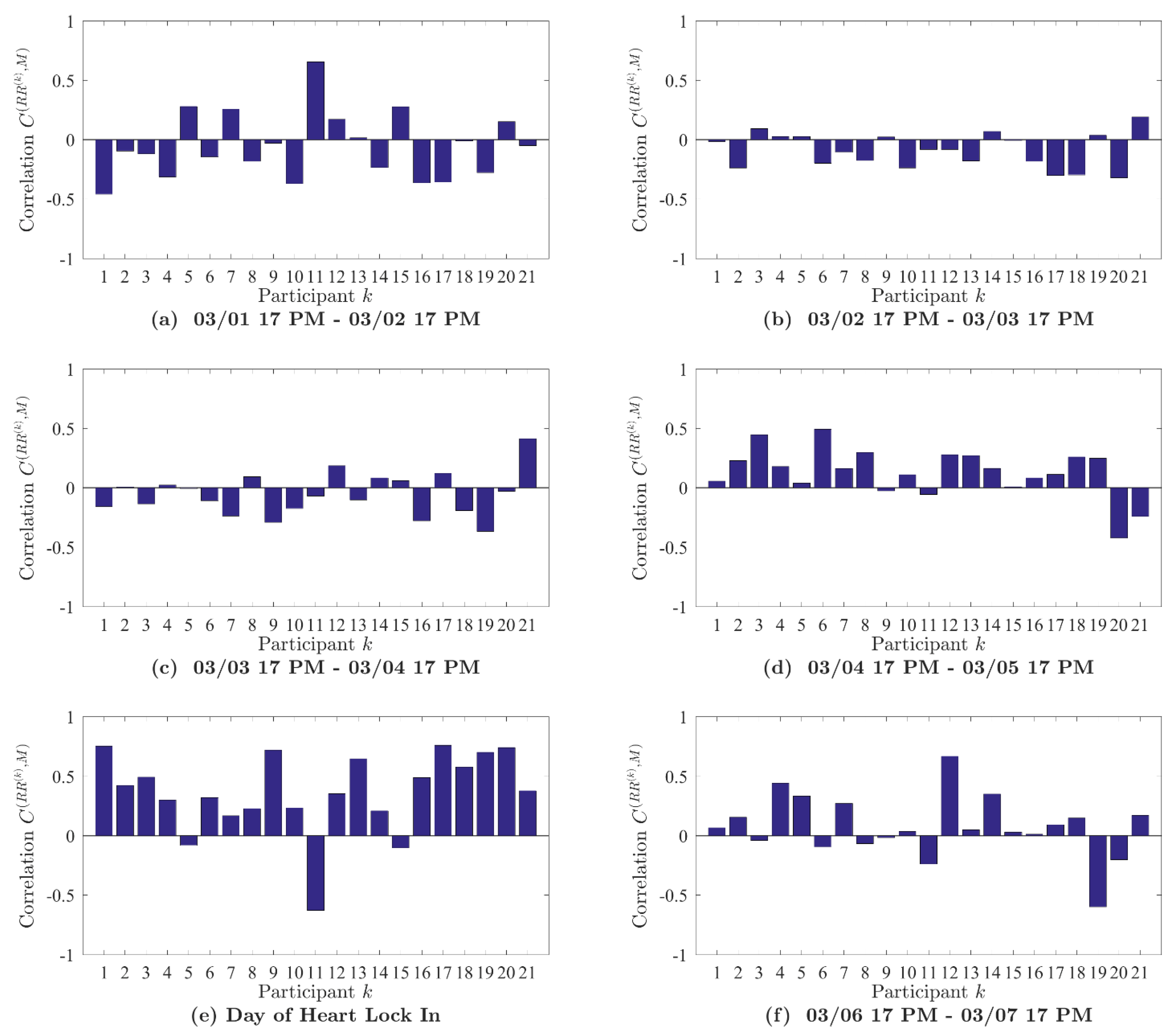 Applsci 11 02935 g0a3