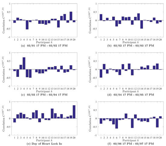 Applsci 11 02935 g0a4