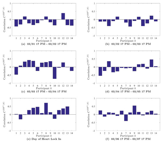 Applsci 11 02935 g0a5