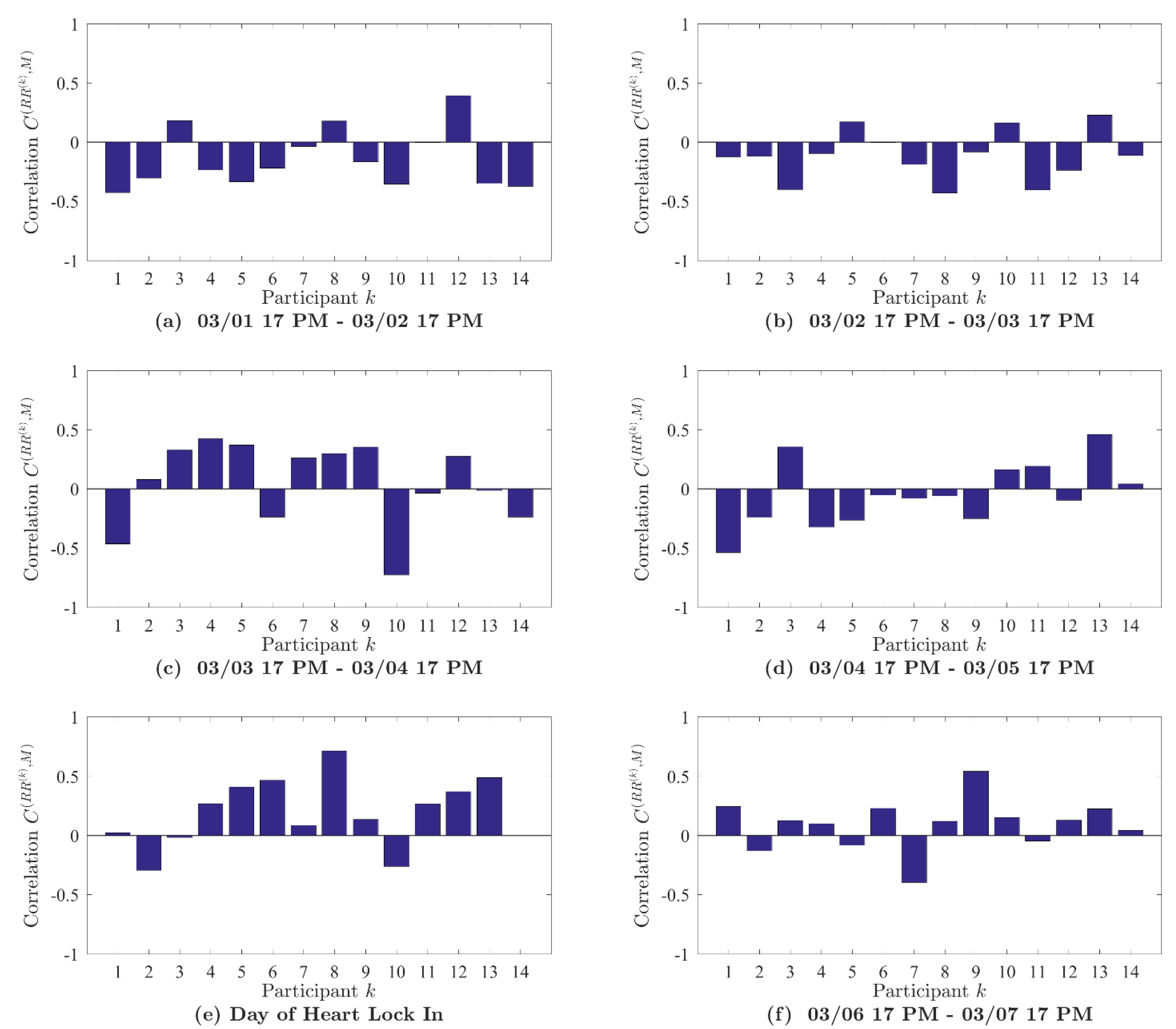 Applsci 11 02935 g0a5