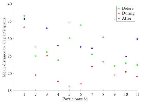 Applsci 11 02935 g0a6