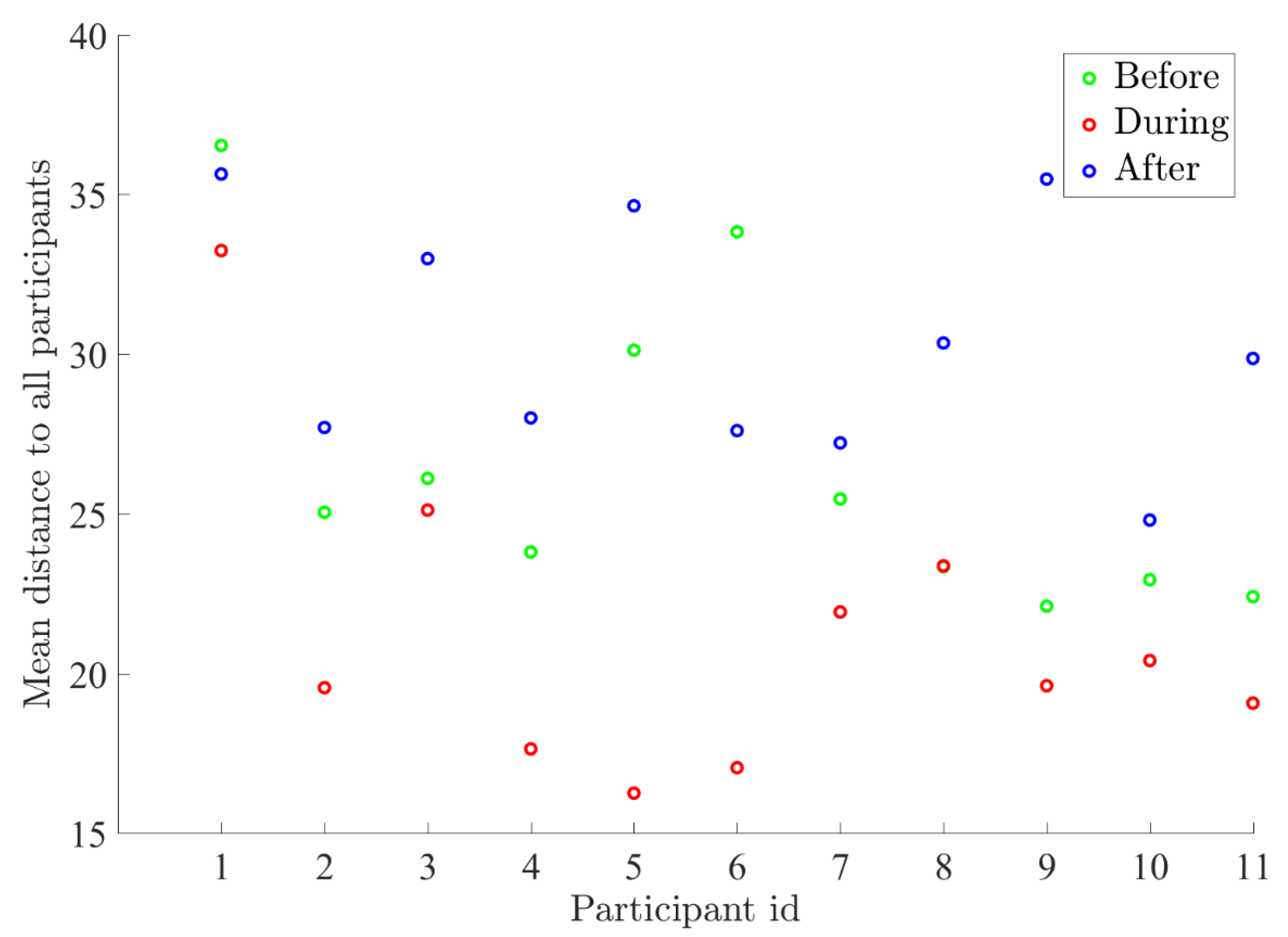 Applsci 11 02935 g0a6