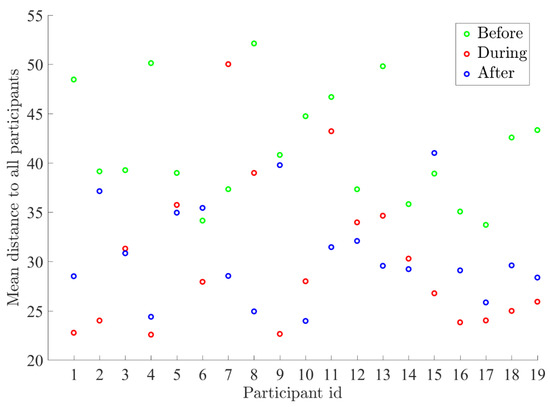 Applsci 11 02935 g0a7