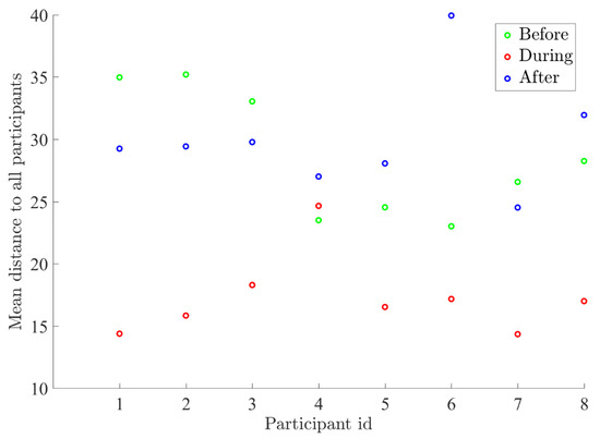Applsci 11 02935 g0a8