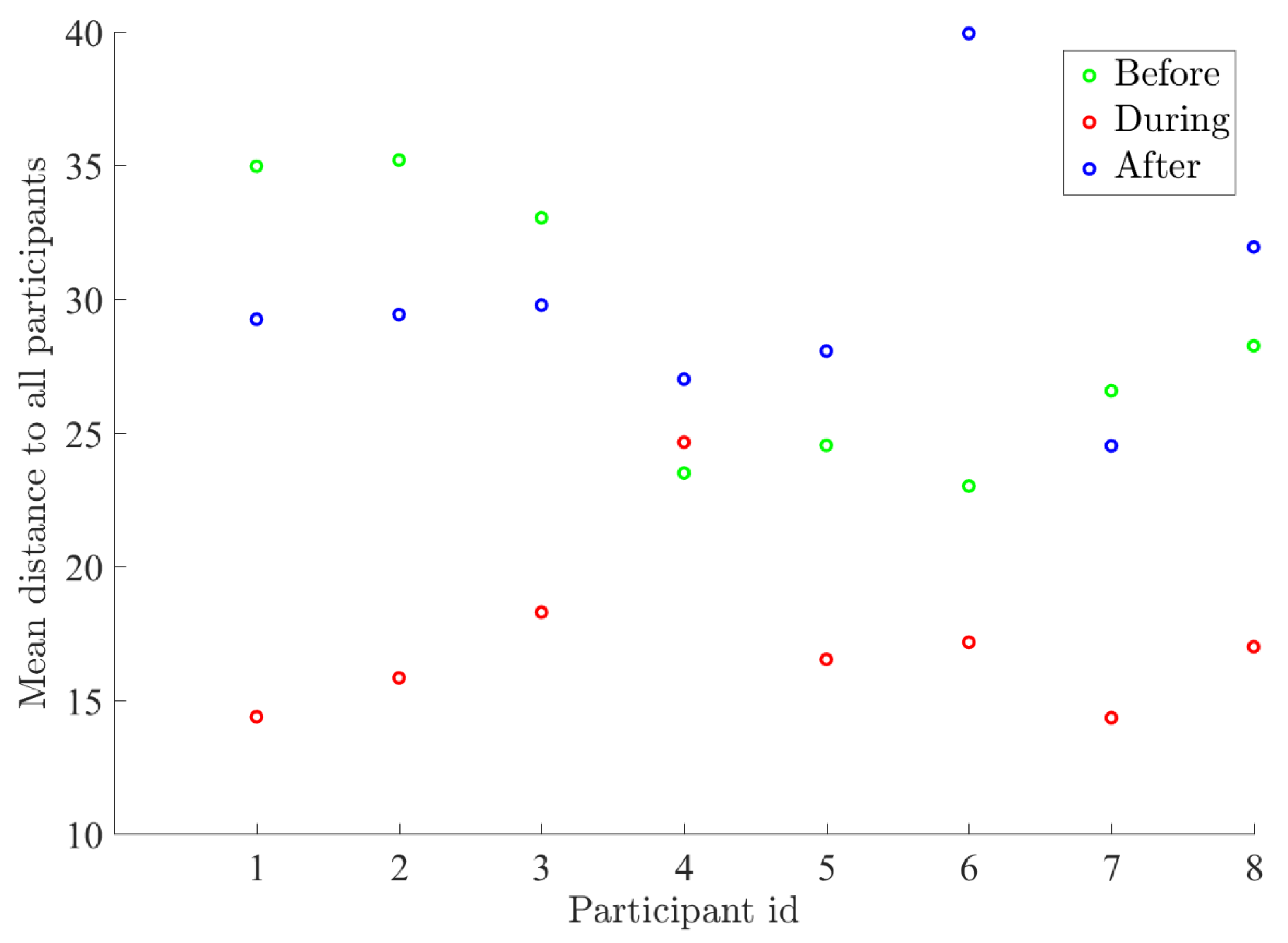 Applsci 11 02935 g0a8