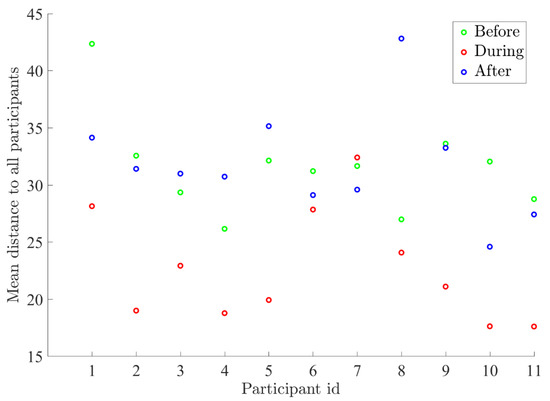 Applsci 11 02935 g0a9