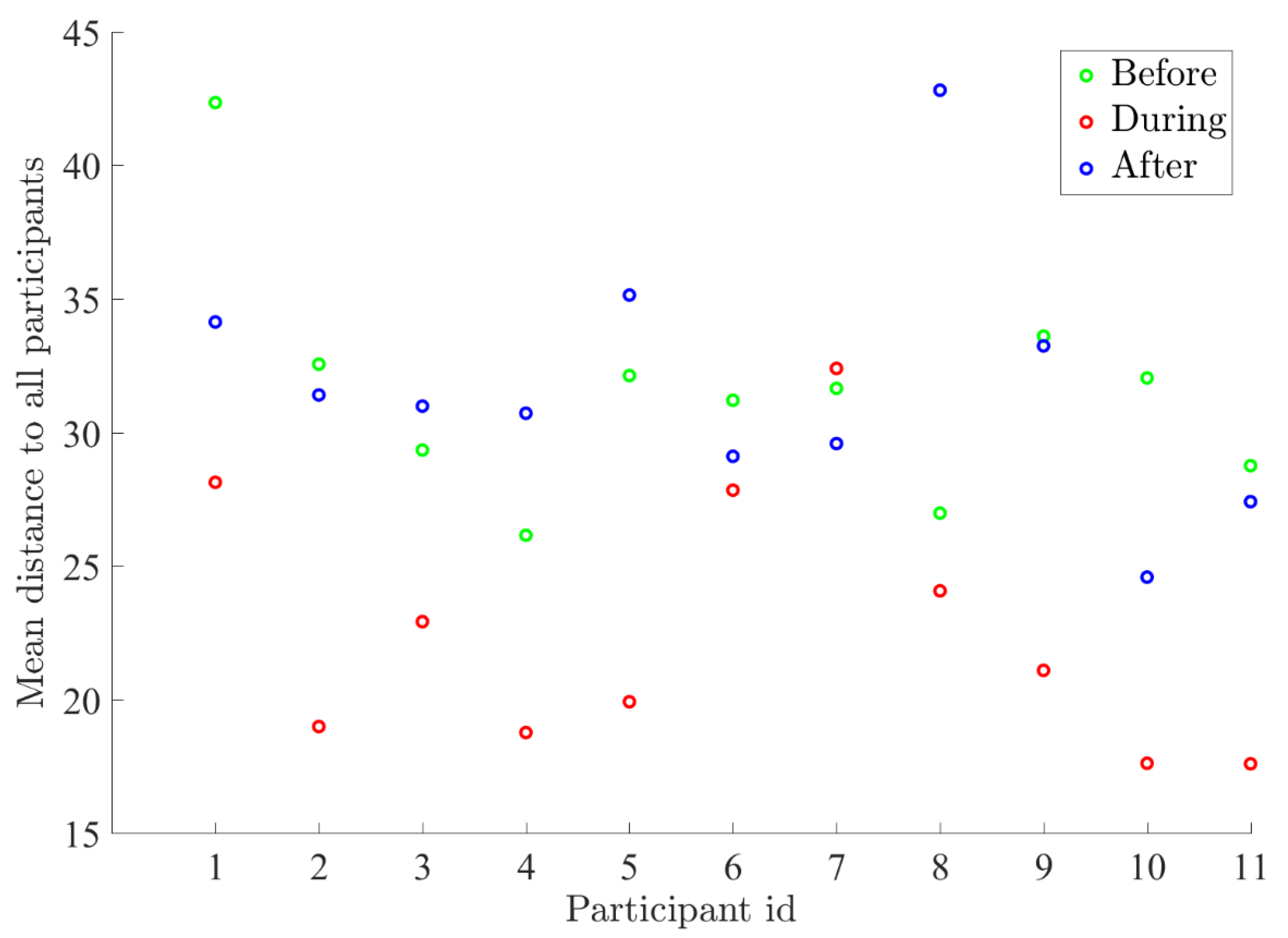 Applsci 11 02935 g0a9