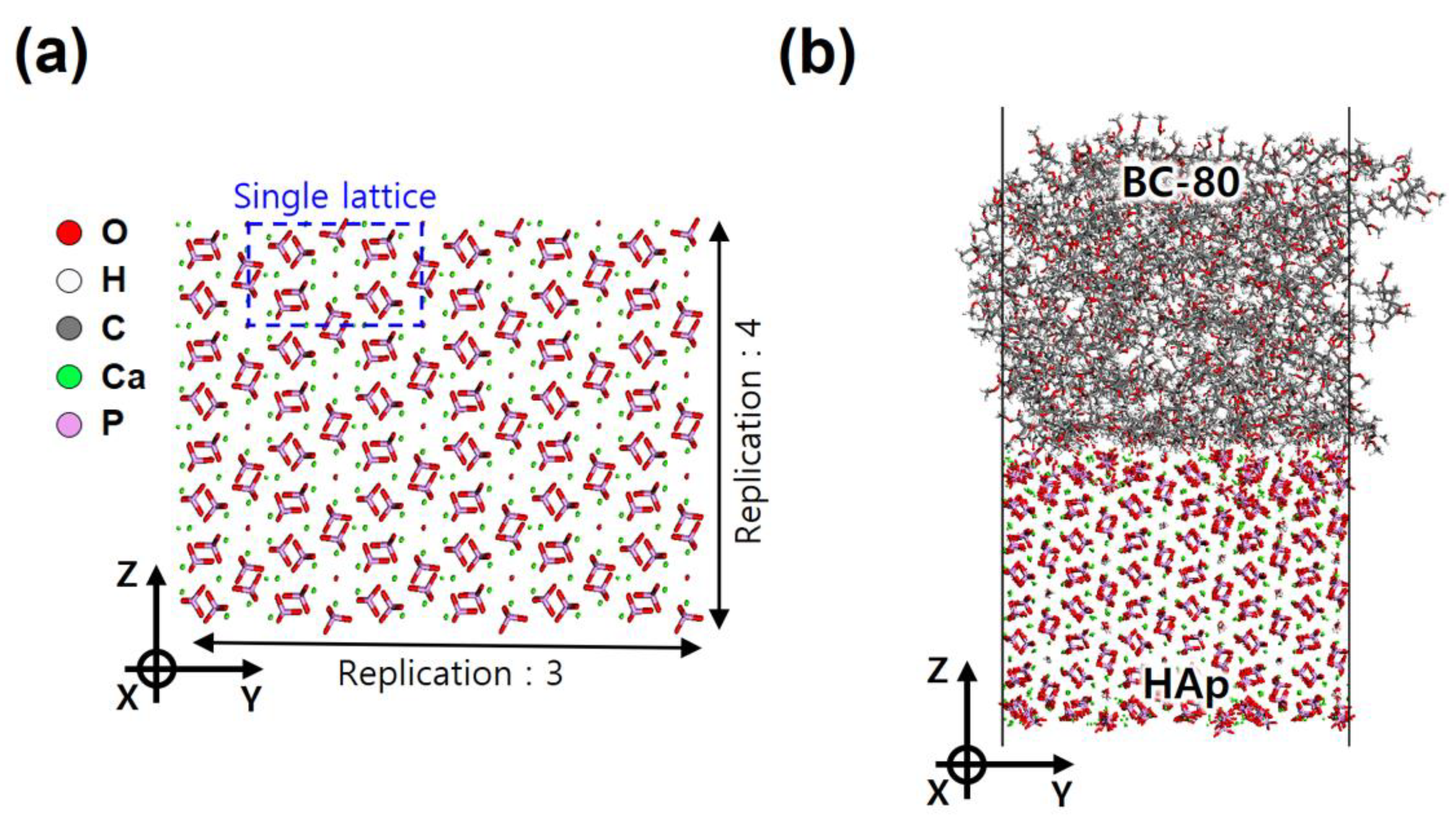 Applsci 11 02937 g002 Applsci 11 02937 g002
