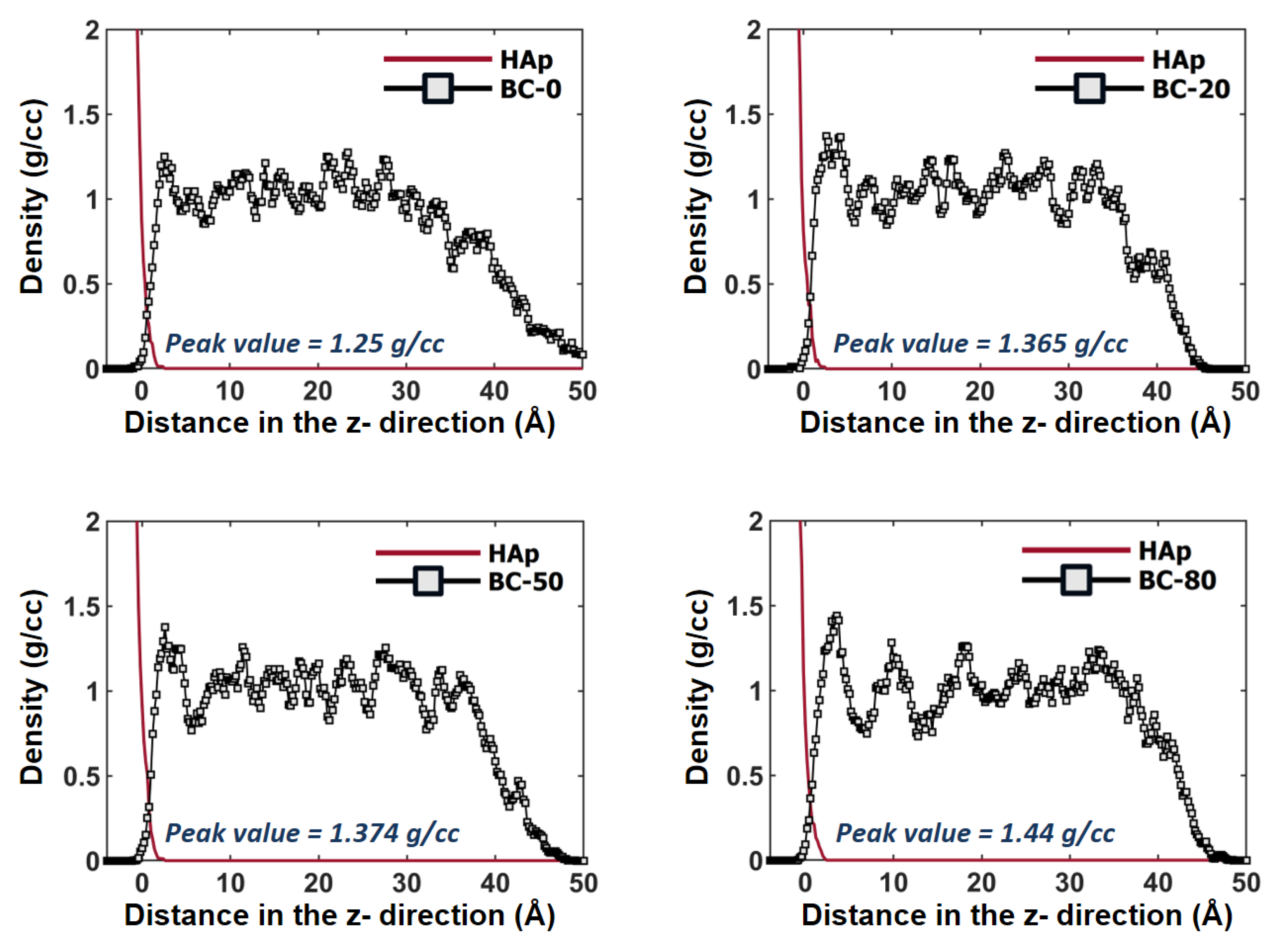 Applsci 11 02937 g005 Applsci 11 02937 g005