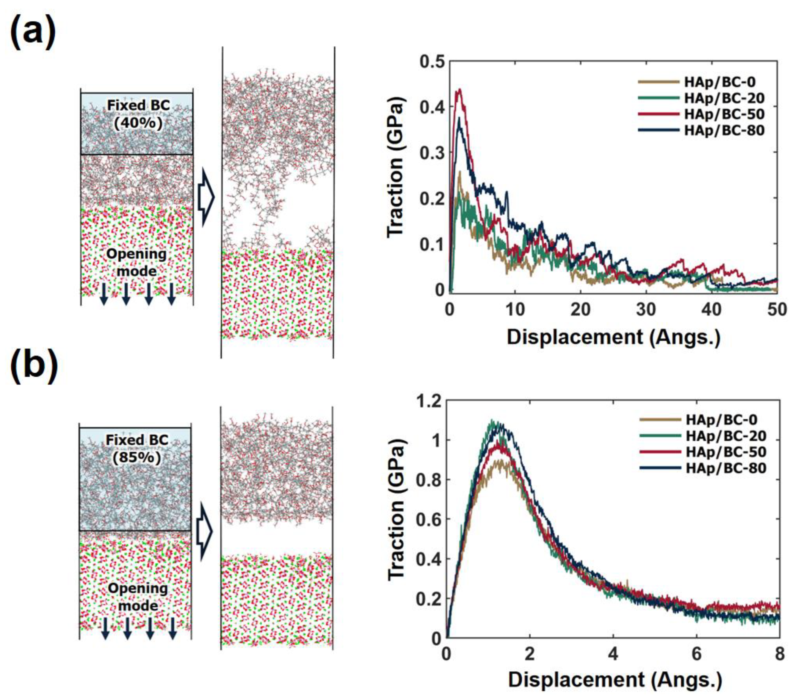 Applsci 11 02937 g006 Applsci 11 02937 g006