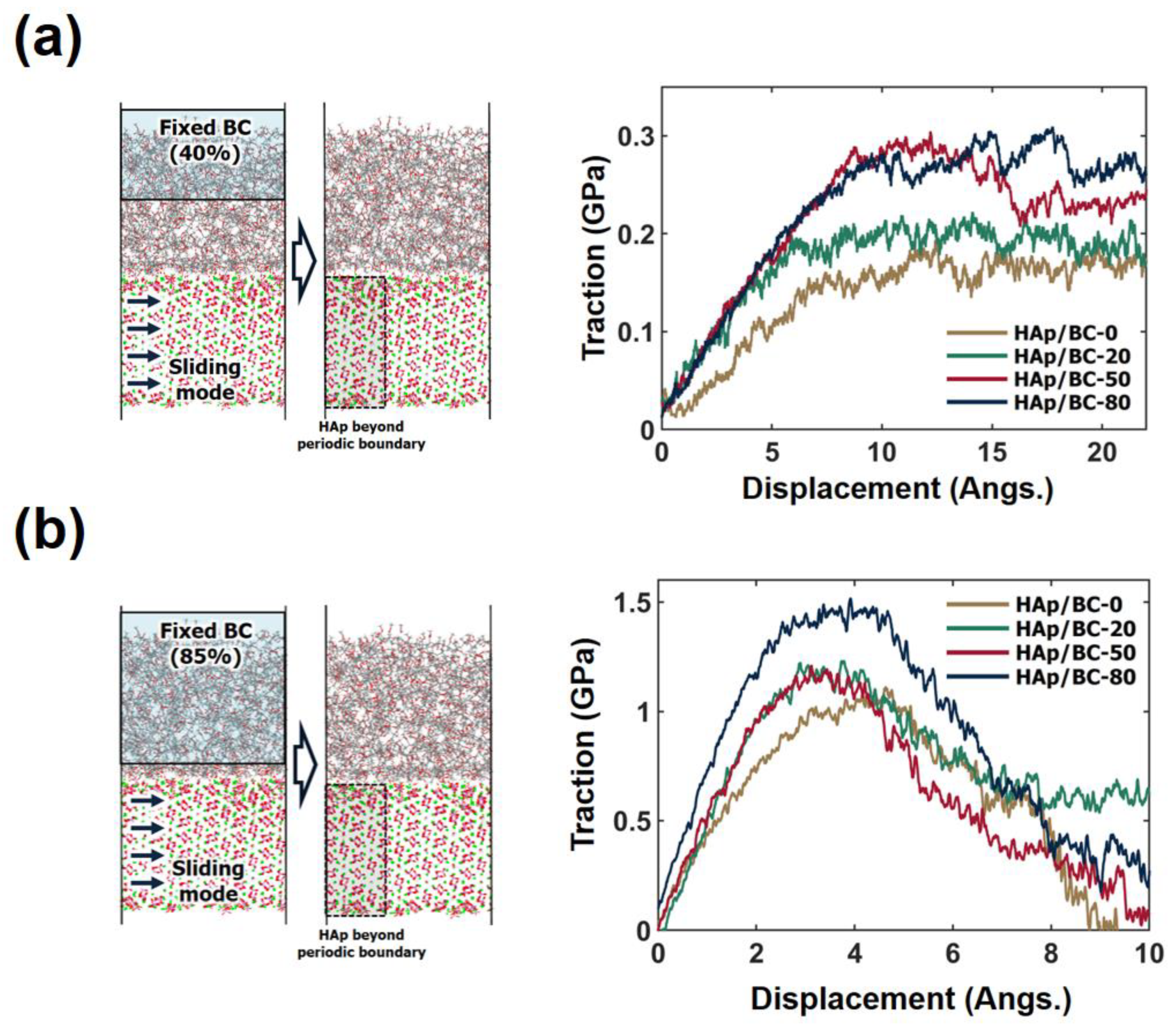Applsci 11 02937 g007 Applsci 11 02937 g007