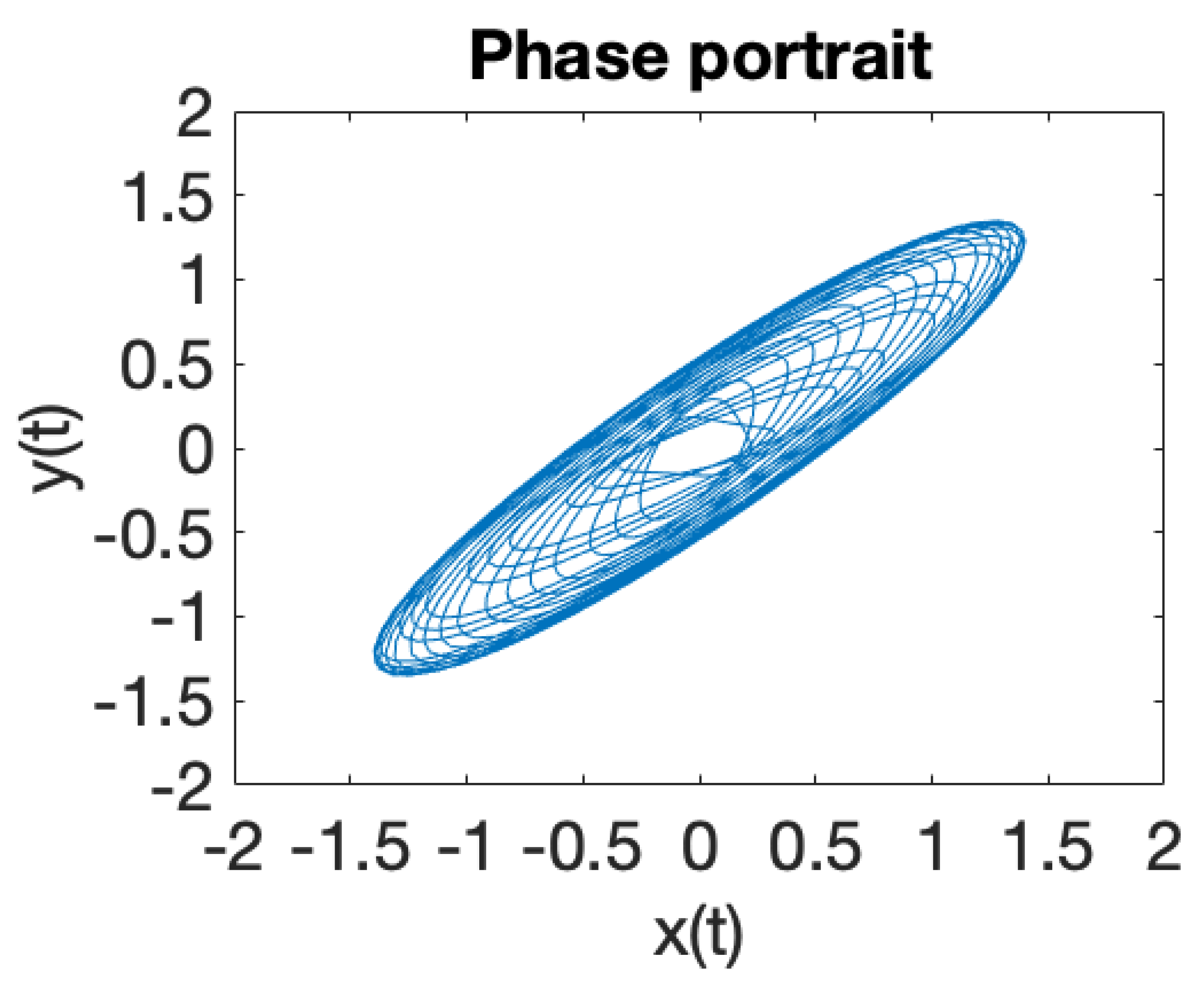 Applsci 11 02938 g001