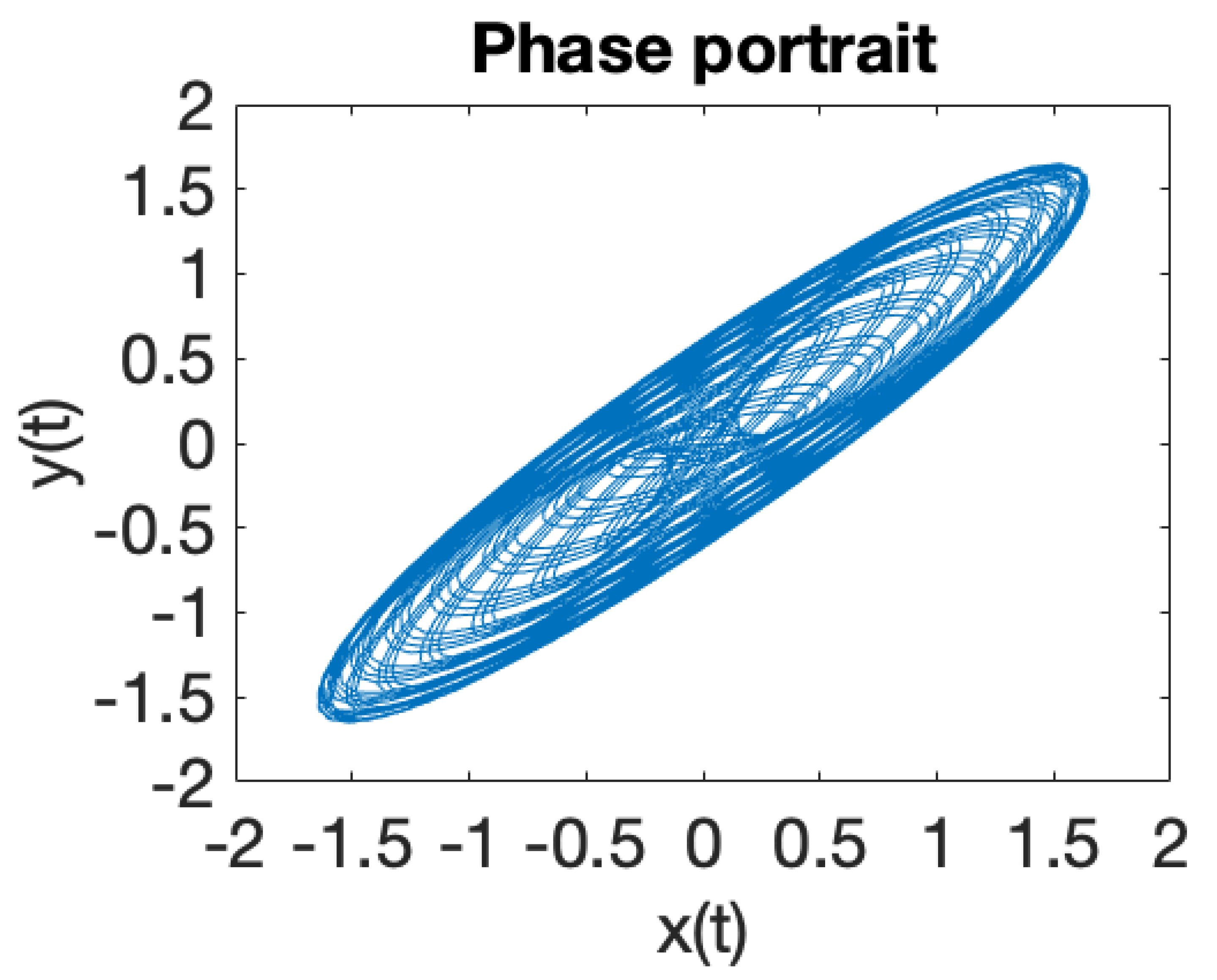 Applsci 11 02938 g002