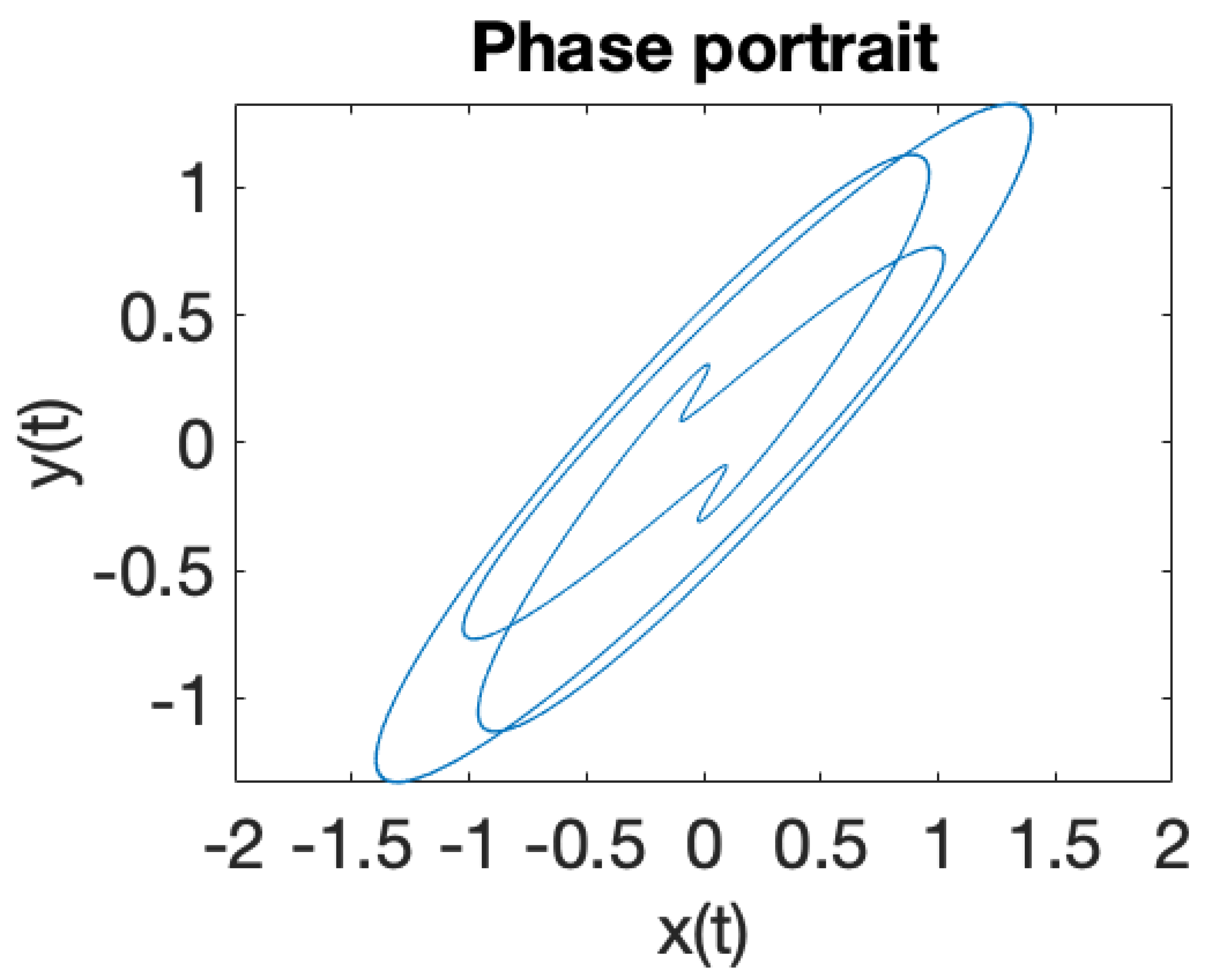 Applsci 11 02938 g003