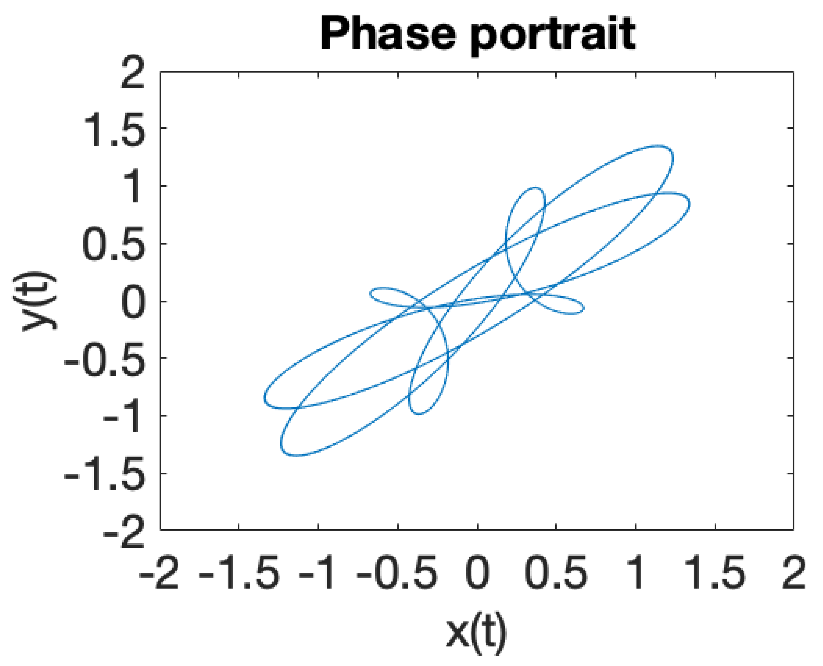 Applsci 11 02938 g004