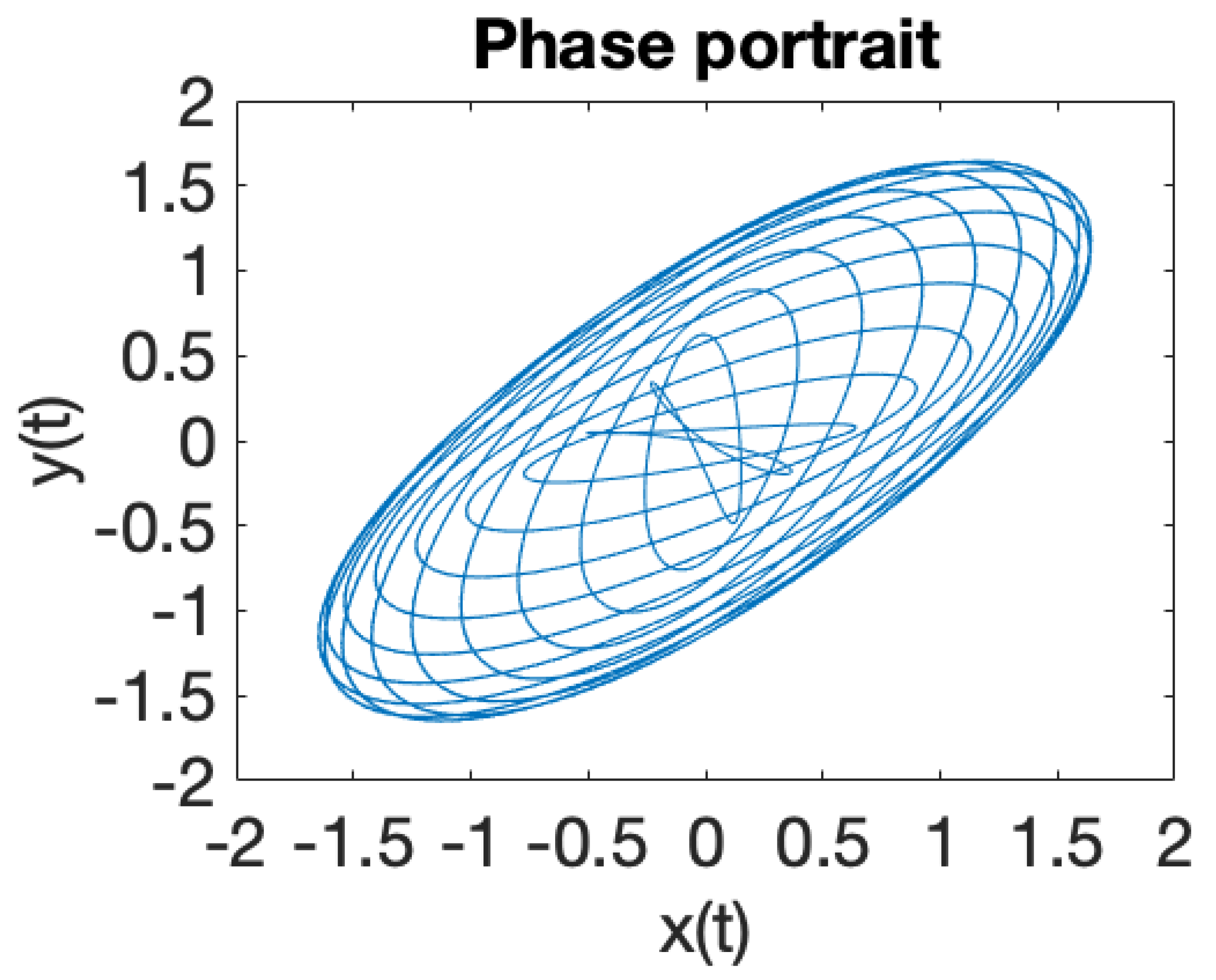 Applsci 11 02938 g005