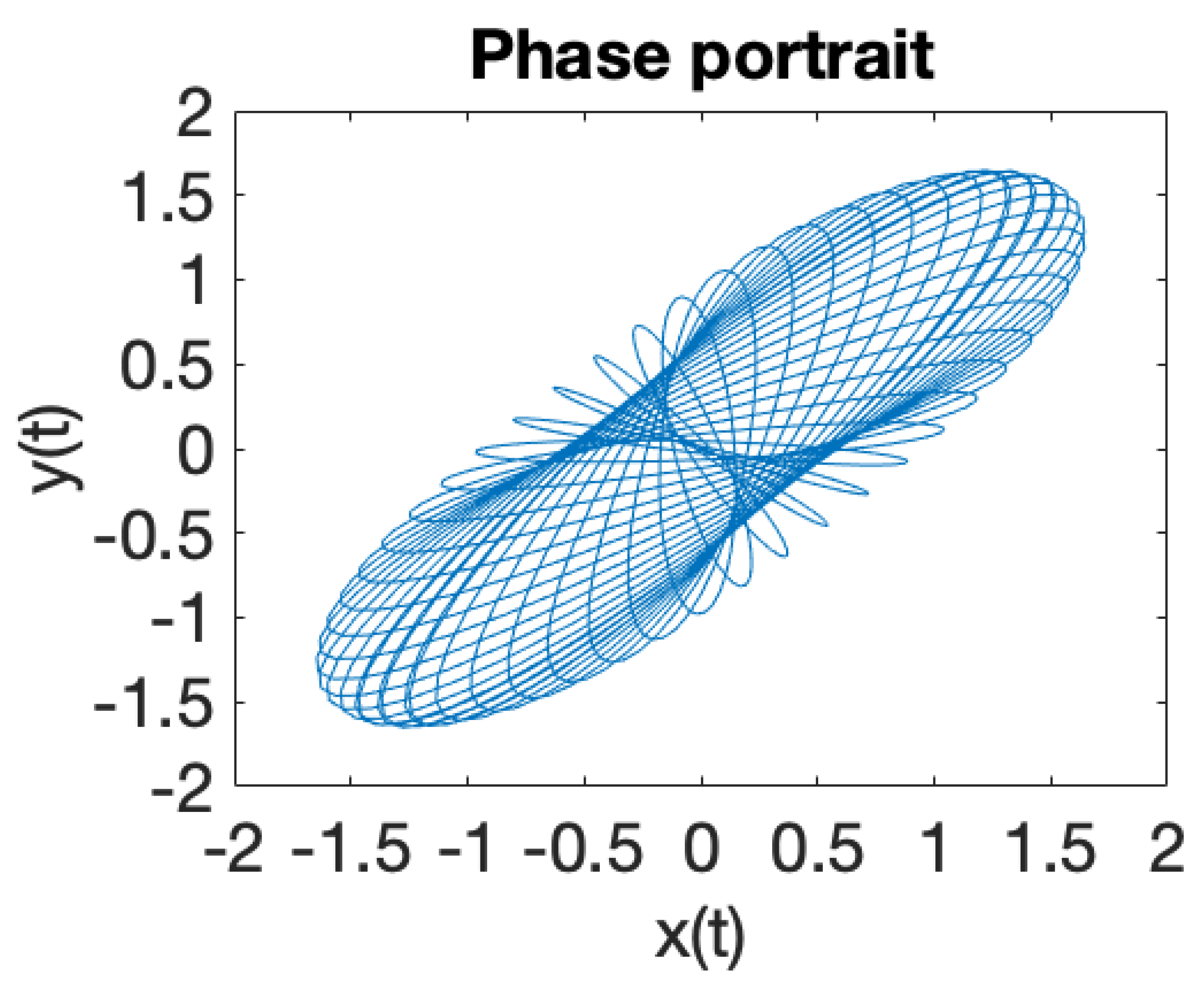 Applsci 11 02938 g006