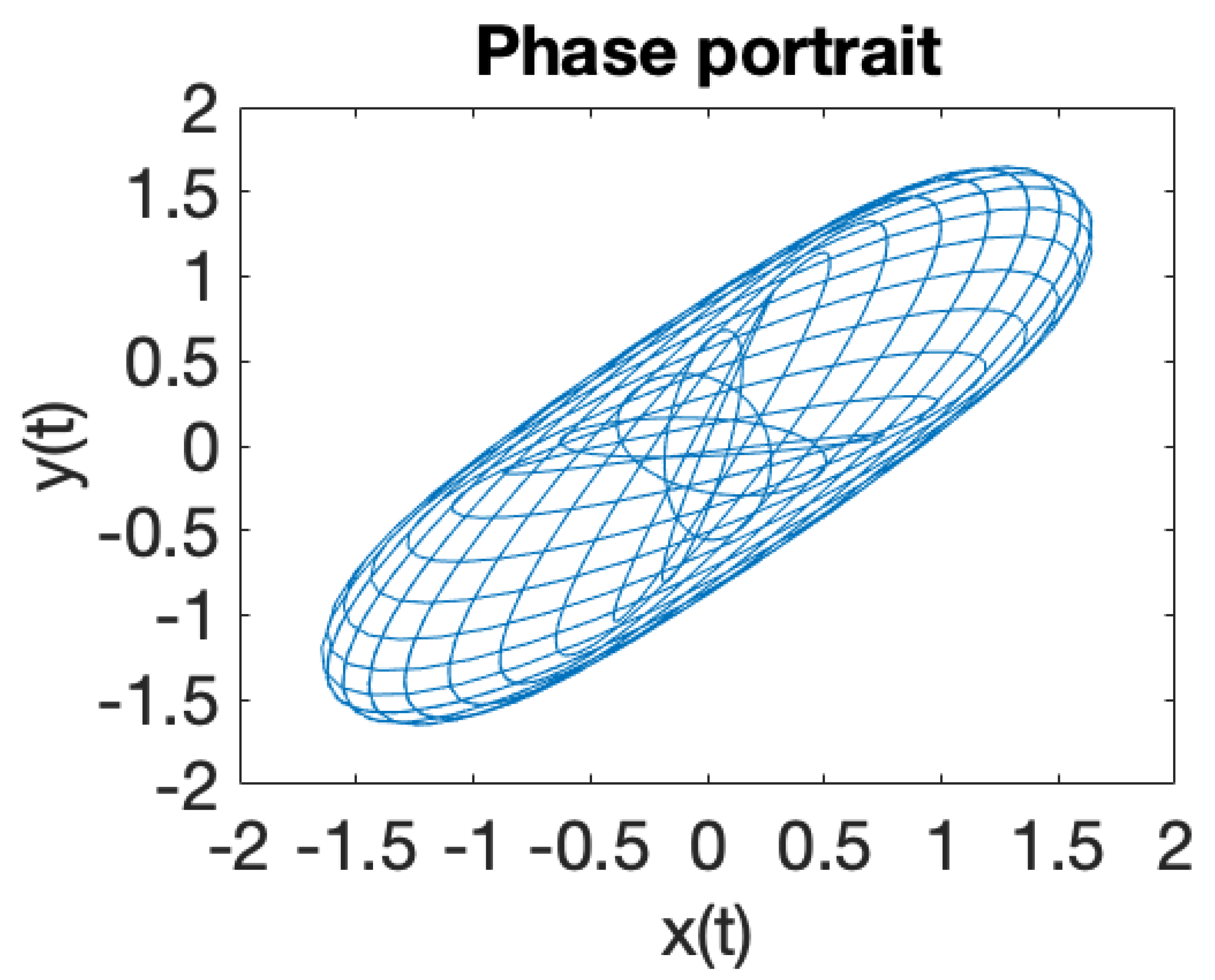 Applsci 11 02938 g007