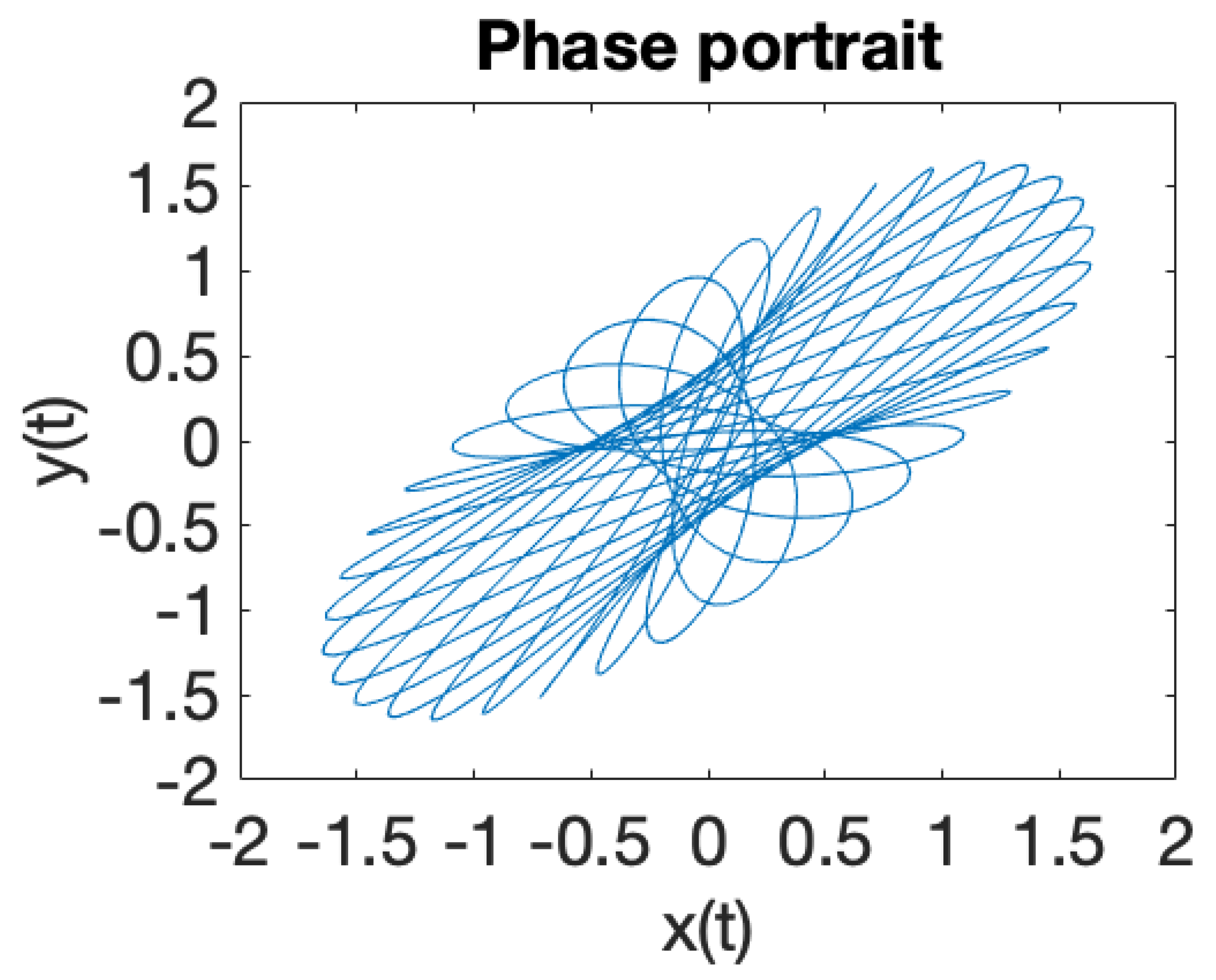Applsci 11 02938 g008