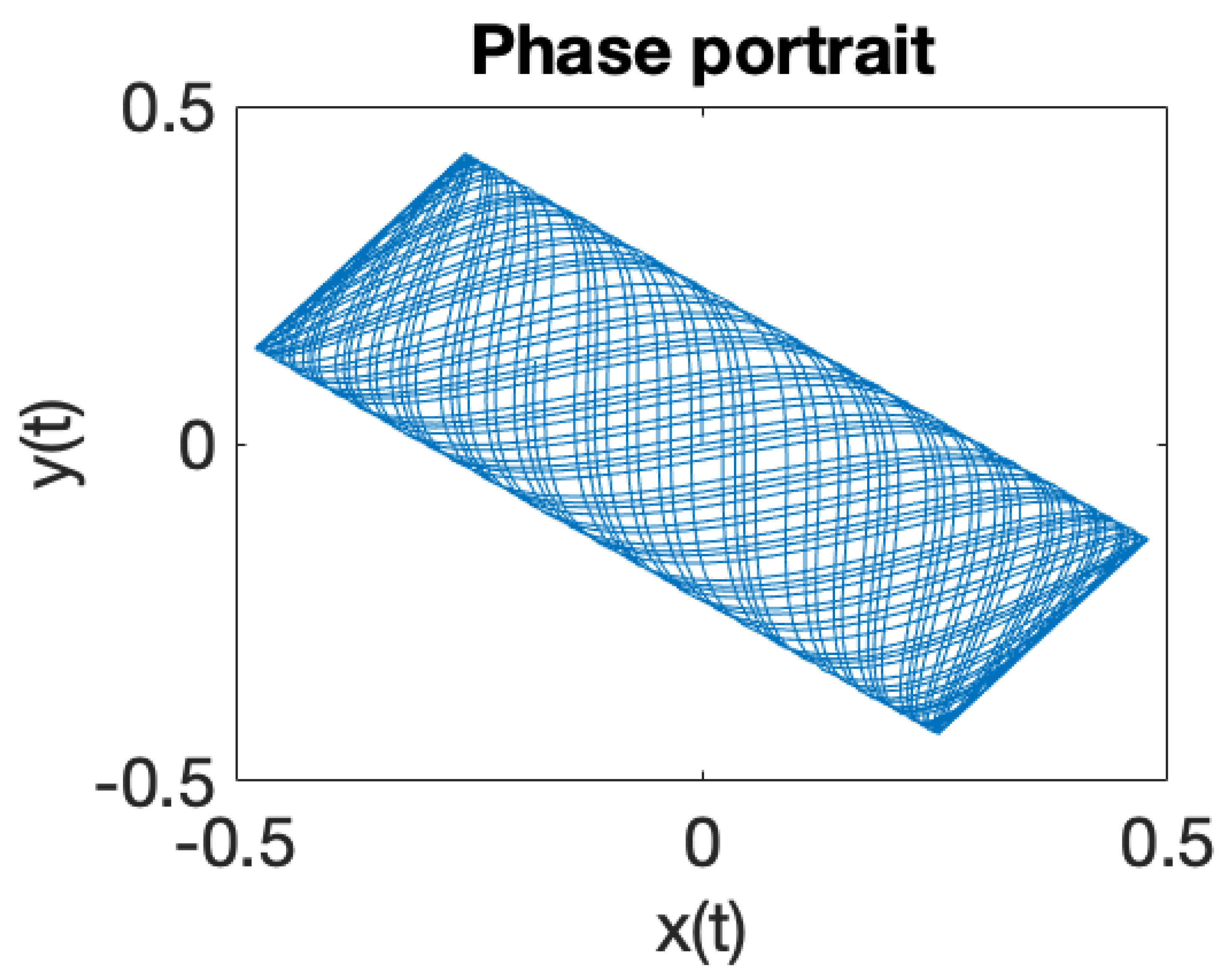 Applsci 11 02938 g009