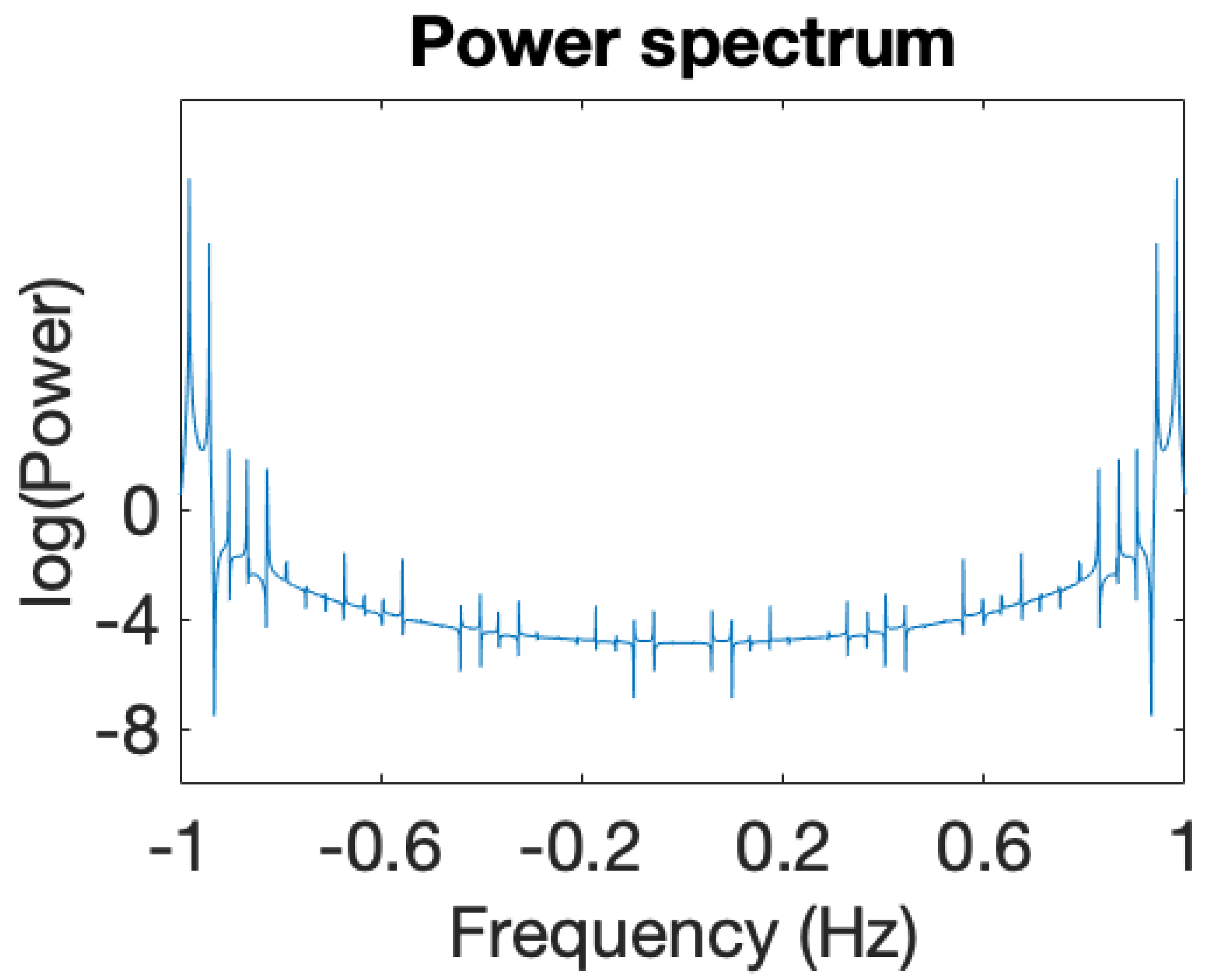 Applsci 11 02938 g010