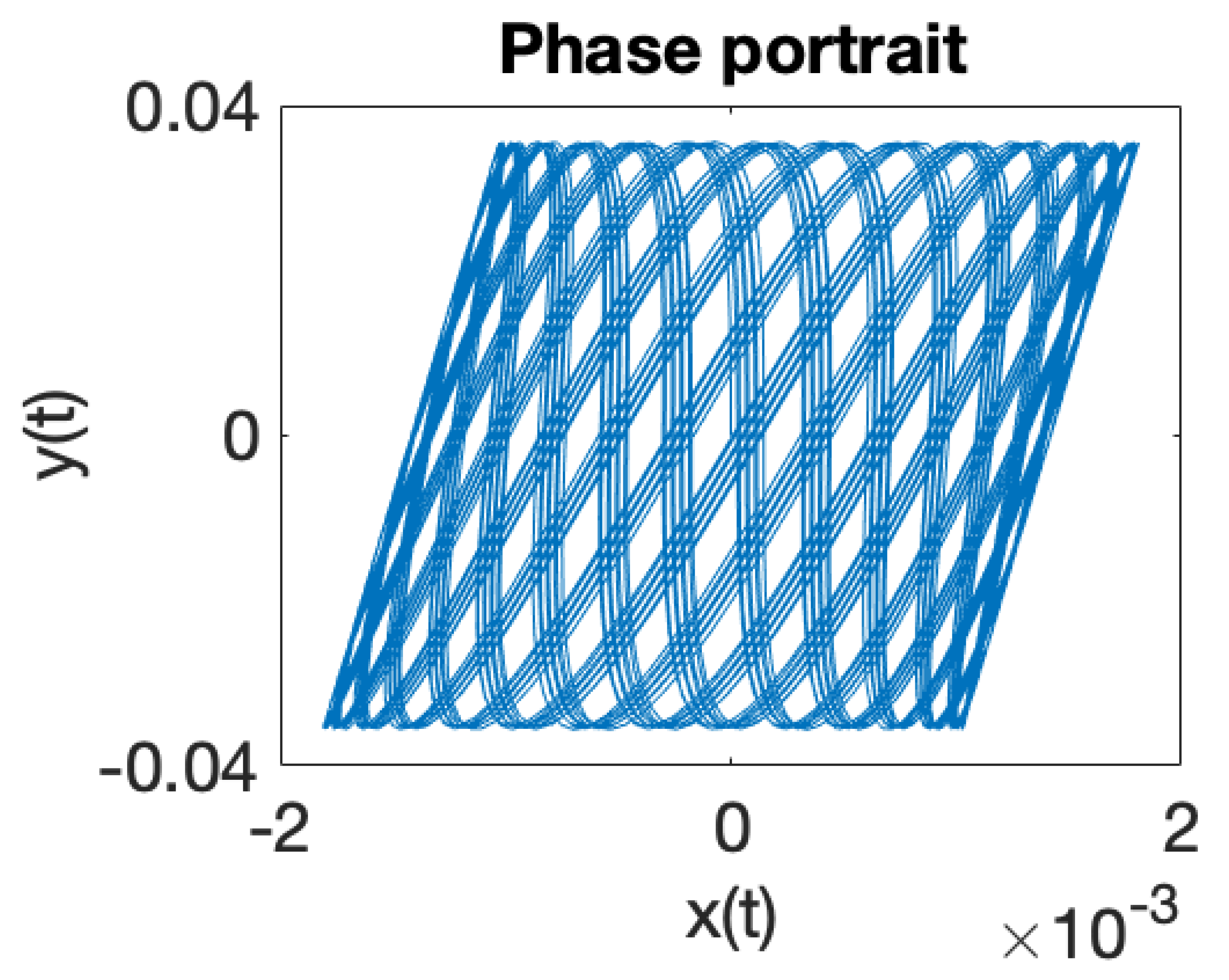 Applsci 11 02938 g011